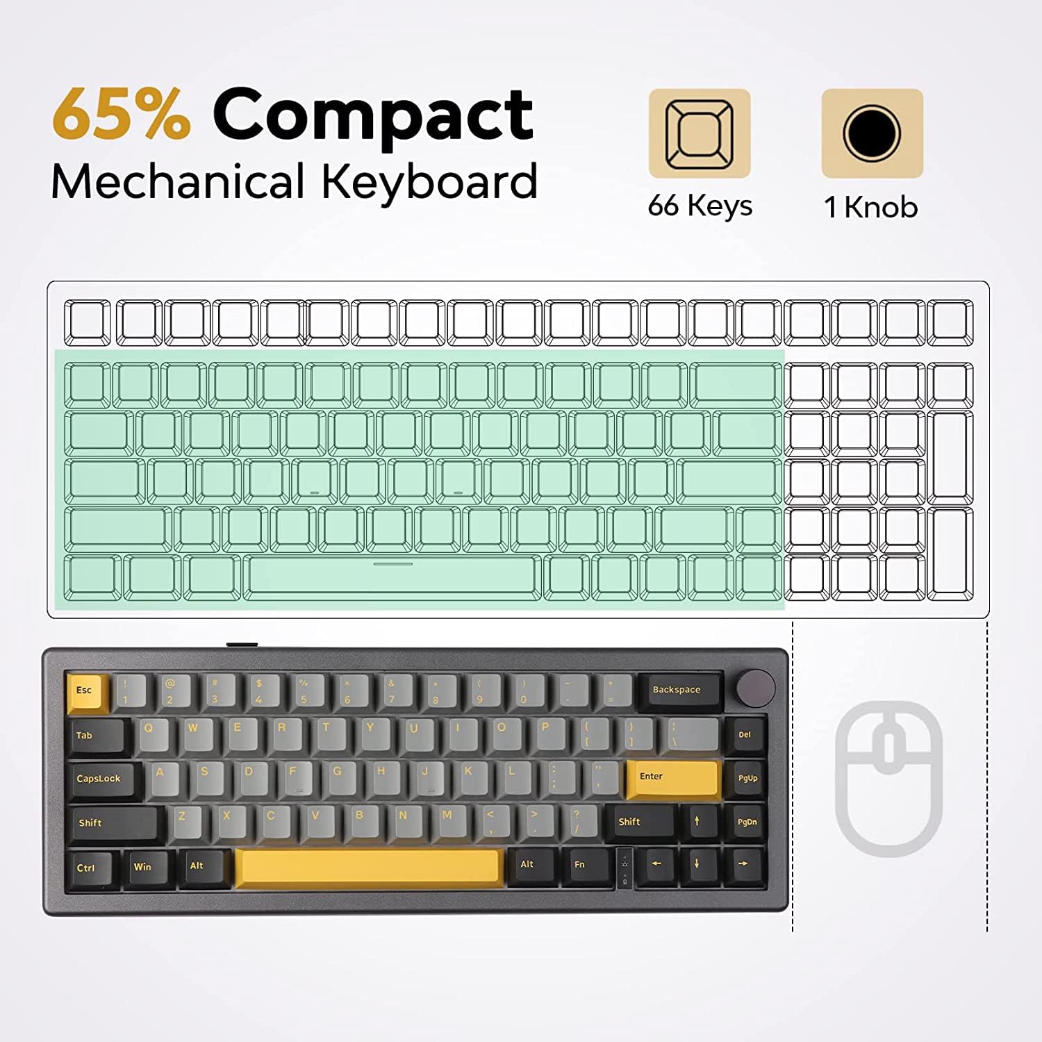 Amazon | EPOMAKER EK68 65%レイアウト ゲーミングキーボード