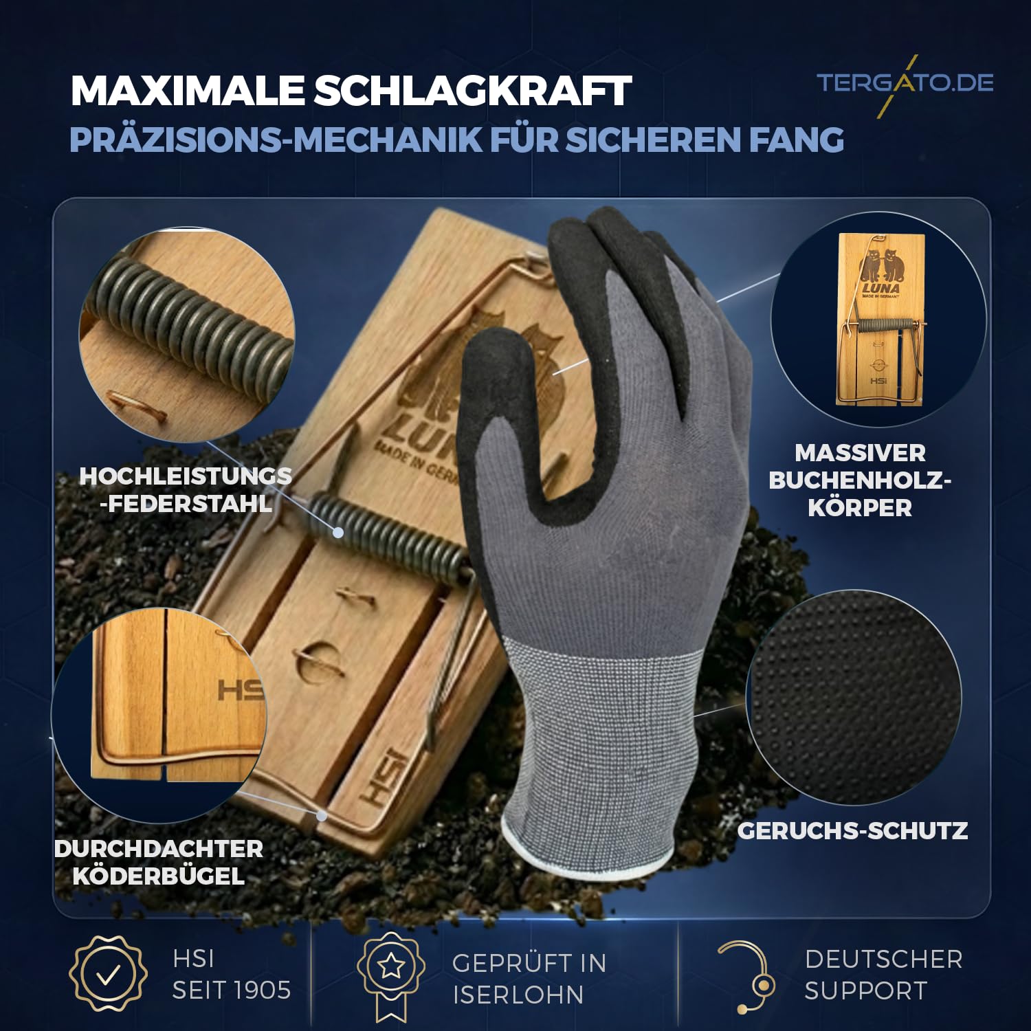 20x Profi Rattenfalle Set – Inkl. FlexGrip Arbeitshandschuhe – Luna Schlagfalle PEFC Buchenholz – Schlagstarke Rattenbekämpfung & Abwehr – Nagetierfalle für Innen & Outdoor – Giftfrei