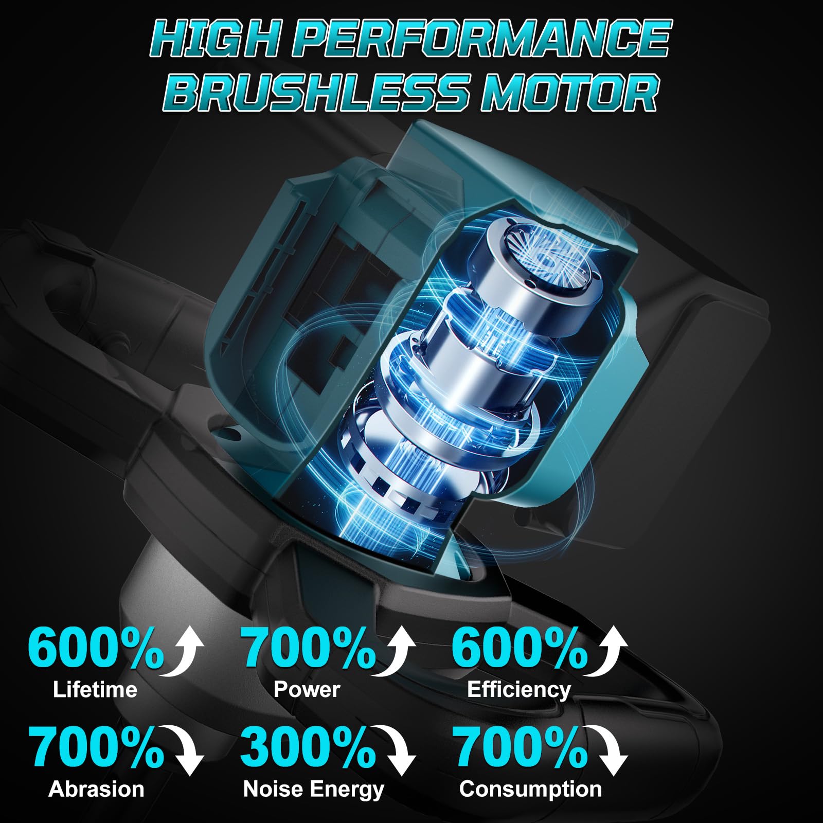 Professional Akku-Erdbohrer für Makita 18V Akku (ohne Akku), Erdlochbohrer | Pfahlbohrer Bürstenloser Motor für Gartenbau/Pfahlsetzung, Kompatibel mit 20 mm gemahlenen Bohrerbits, Eisbohrbits,