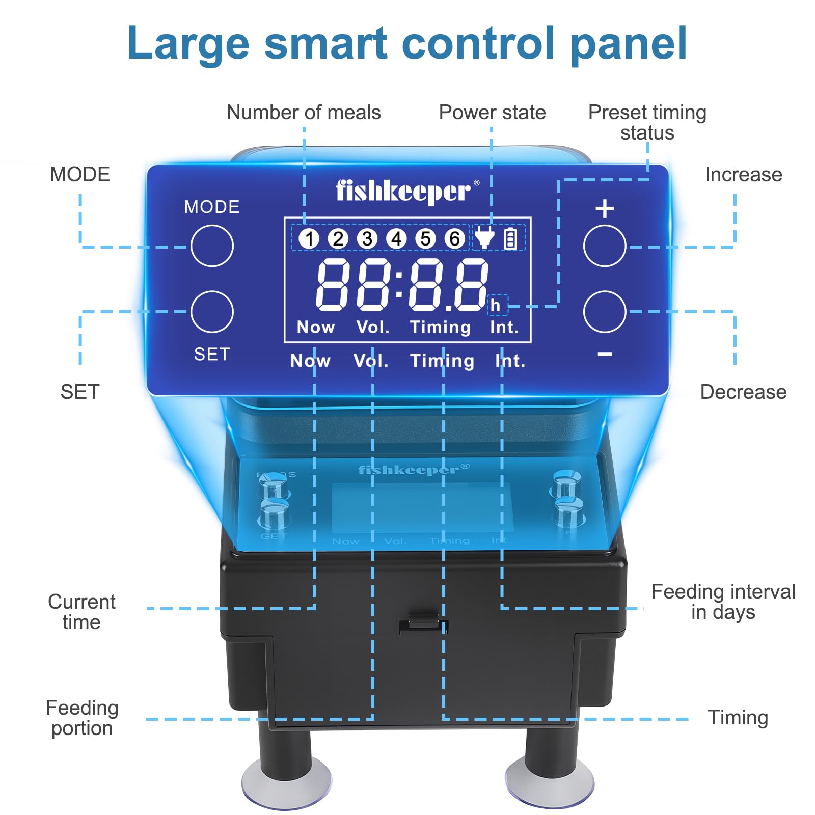 Fishkeeper Alimentador automático de peces recargable, 3 modos de alimentación, dispensador automático de acuario USB para pellets, copos de polvo, con pantalla LCD de batería de litio para vacaciones