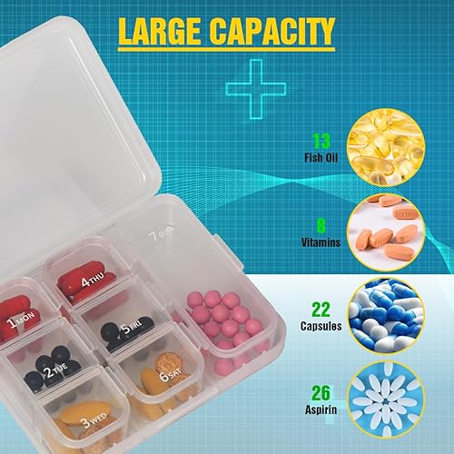 Miniatura 3 de Organizador semanal de píldoras, pastillero de 7 días, pastillero diario, farmacia de bolsillo de viaje portátil, pequeño contenedor de píldoras