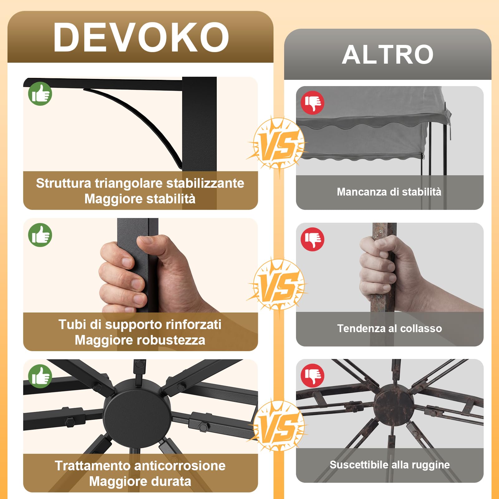 Devoko Gazebo Esterno 3x3m Impermeabile Protezione UV 50+ Pavillon Fisso Giardino 3x4.7m Grigio
