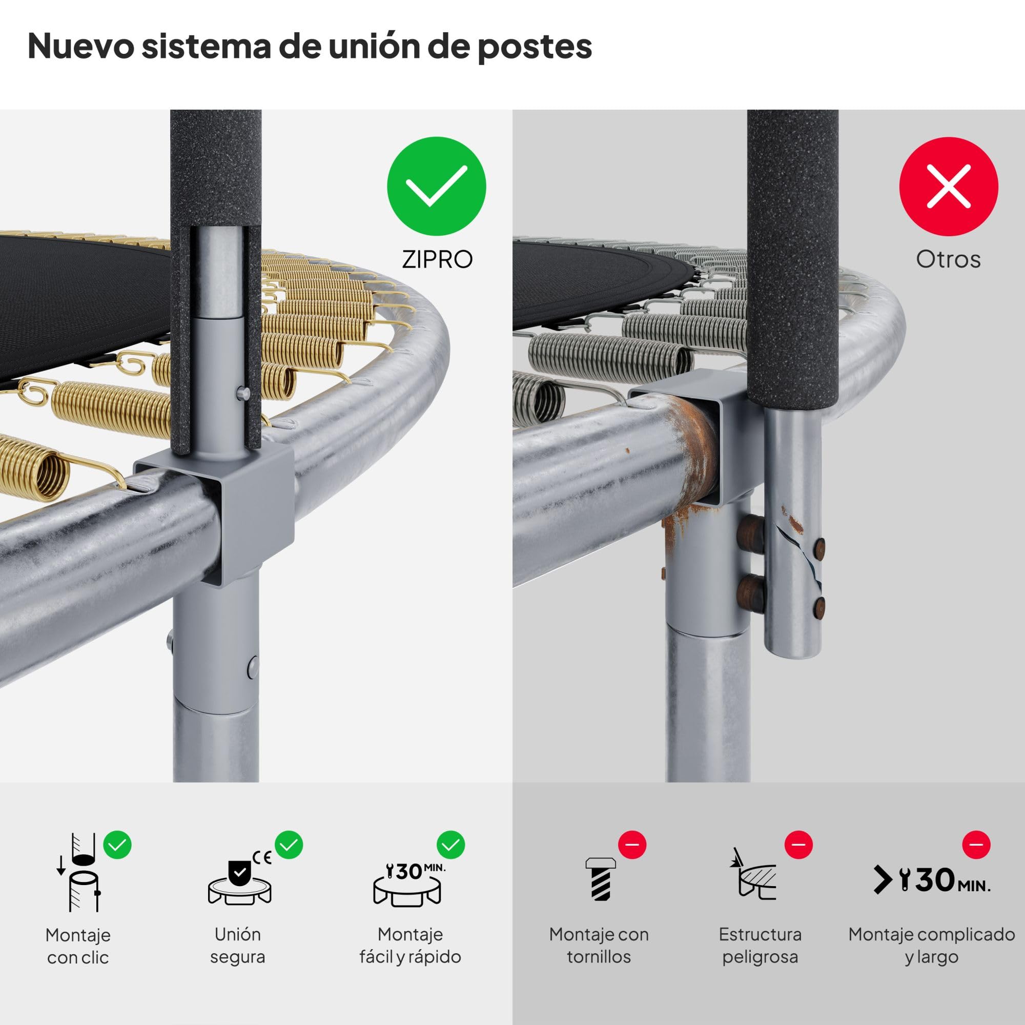 ZIPRO JumpPro IN Trampolín Exterior, Cama Elástica para Niños, con Red Interna, Resistente a la Intemperie, Protección UV, Montaje Fácil, Soporta 100-150 kg, Ø 183/252/312/374/435/496 cm