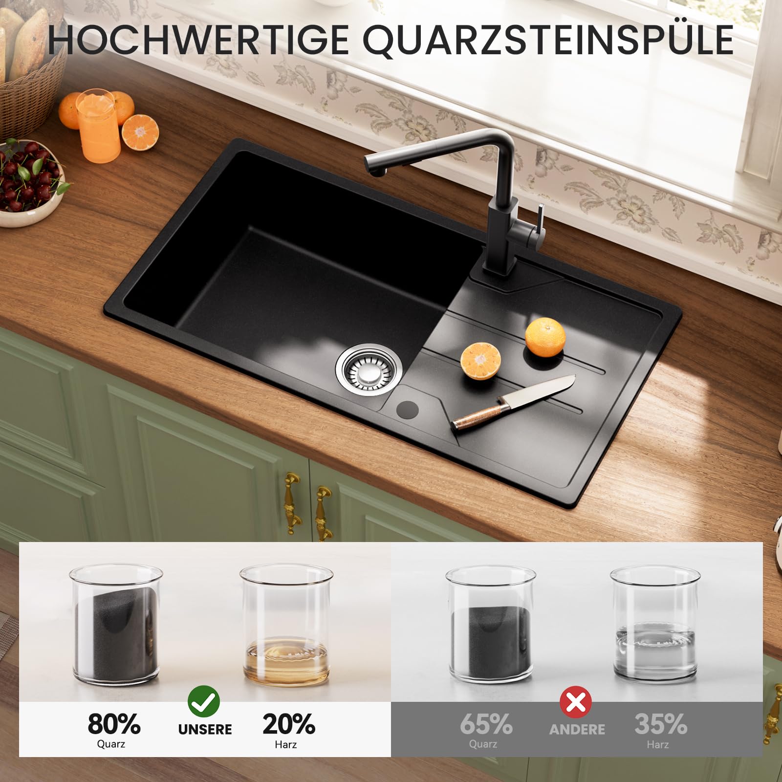 CECIPA Spülbecken mit Abtropffläche 86 x 45 cm, Spüle küche Schwarz, Granitspüle Küchenspüle Graphitschwarz, Küchenwaschbecken, 1 becken, inkl. Siphon Ab- und Überlaufgarnitur | Spülbecken mit Abtropffläche 86 x 45 cm, Spüle küche Schwarz, Granitspüle Küc