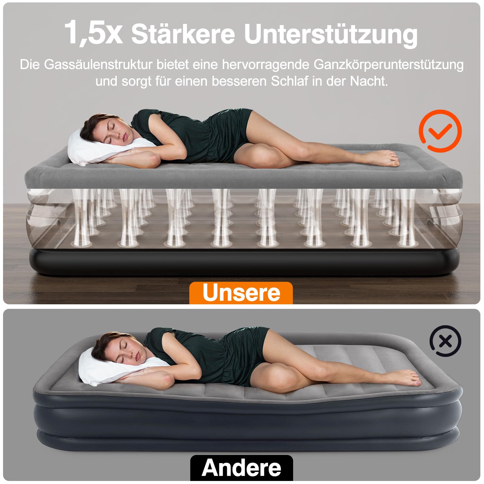 Lewondr Luftbett 2 Personen mit Eingebauter Pumpe 203x152x46CM Komfort Aufblasbare Matratze 3 Min Selbstaufblasend Camping Haus Gäste Reisen 300kg Grau