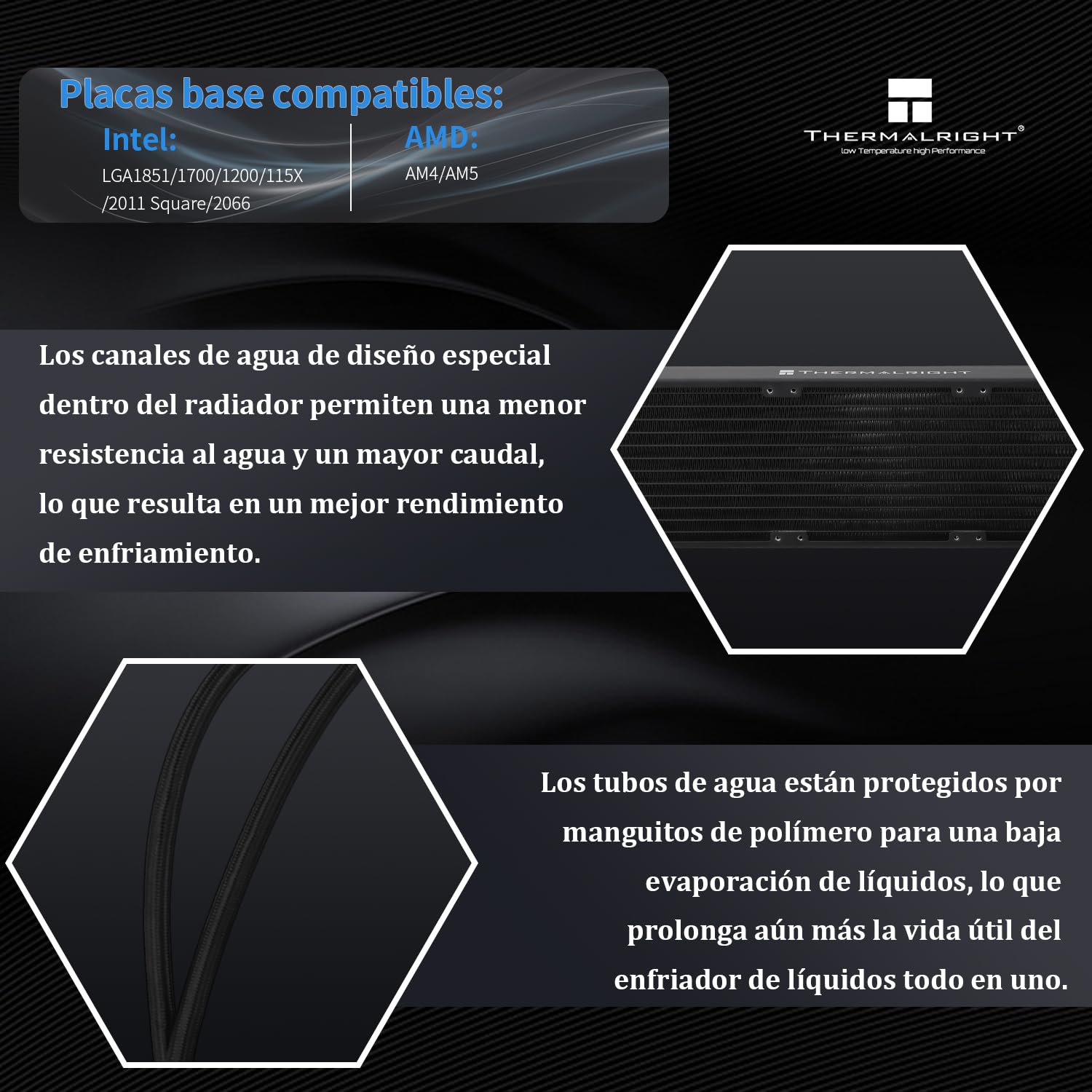 TR Mjolnir Vision 360 UB PRO ARGB Refrigerador negro de CPU Aio, sistema de refrigerador de agua especificación PC 360 con ventilador en línea,pantalla LCD de 3,5'' con resolución 640x480,para AM4/AM5