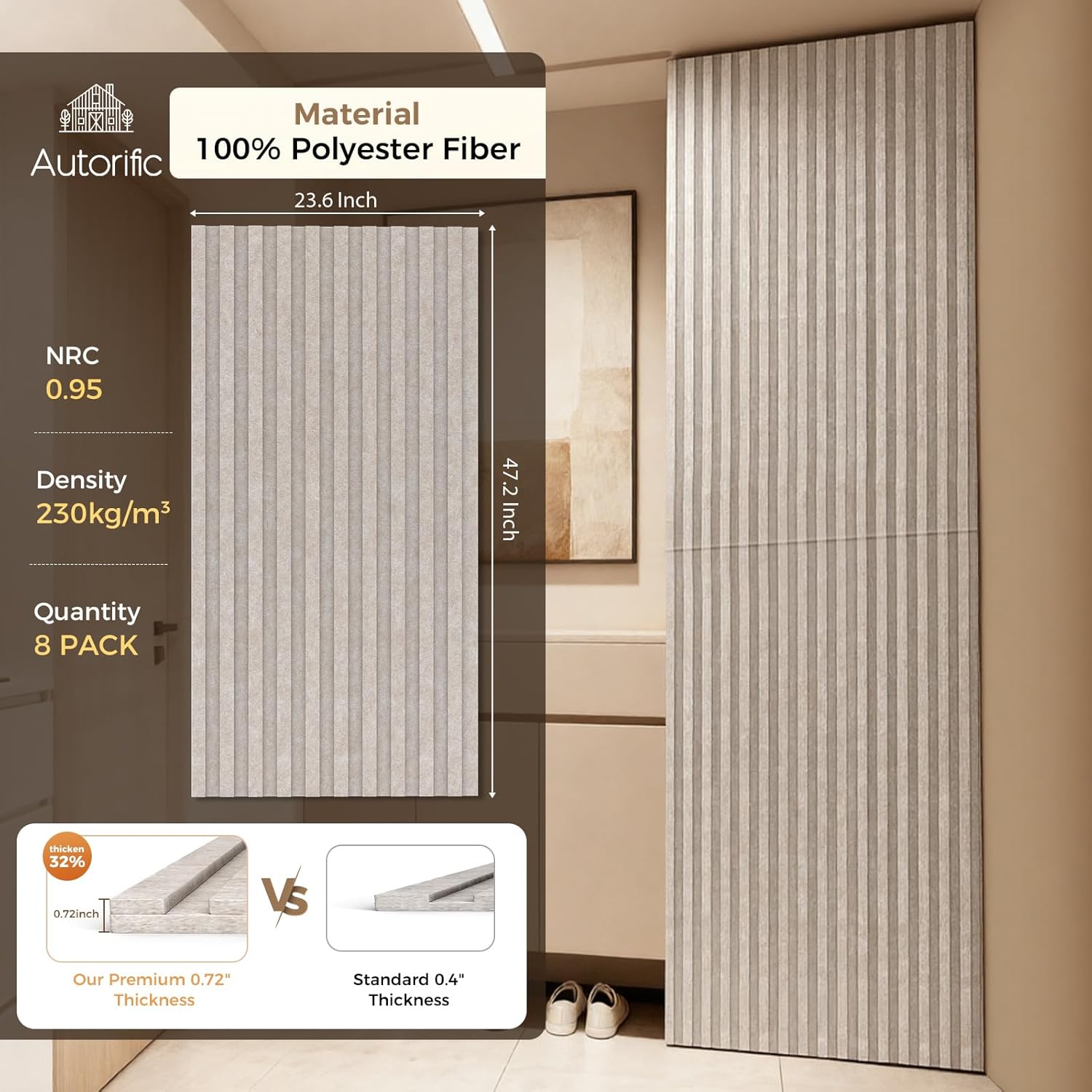 8 Pack Acoustic Panels, Bilayer Sound Absorbing Panels,47.2” x 23.6”x 0.72”Sound Proof Panels for Walls,Decorative Sound Panels, High-Density Acoustic Wall Panels, Camel