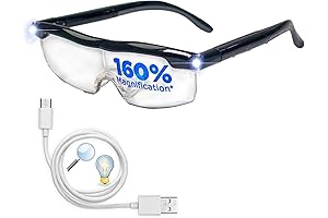 Mighty Sight: Enhanced Vision with Illuminated Magnification