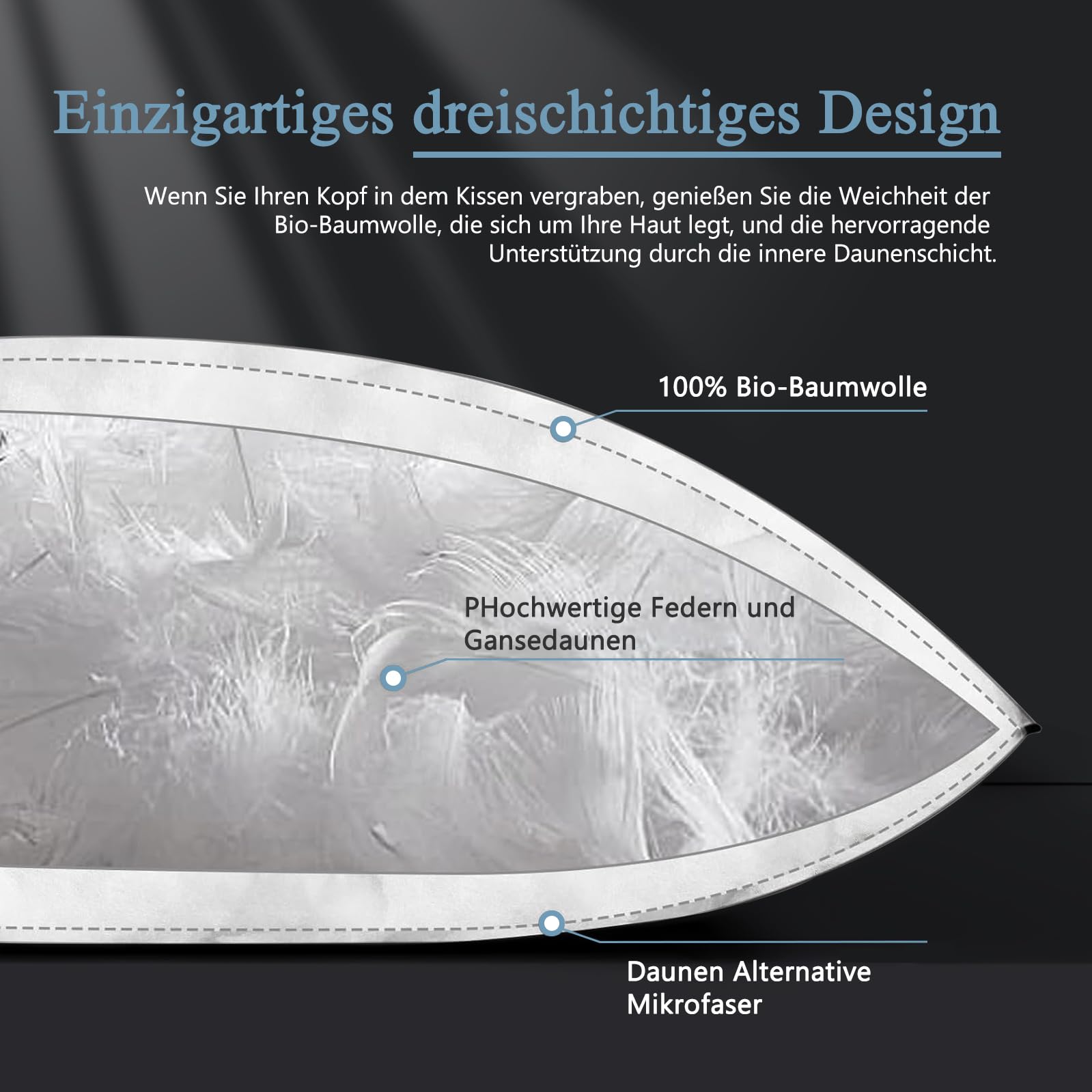 3-Kammer-Kopfkissen mit Daunen-Federn-Füllung 80 x 80 cm (1 Stück) | 100% Bio-Baumwollbezug | Hochwertiges Hotelkopfkissen | Schlafkissen | Mittlere Stützkraft