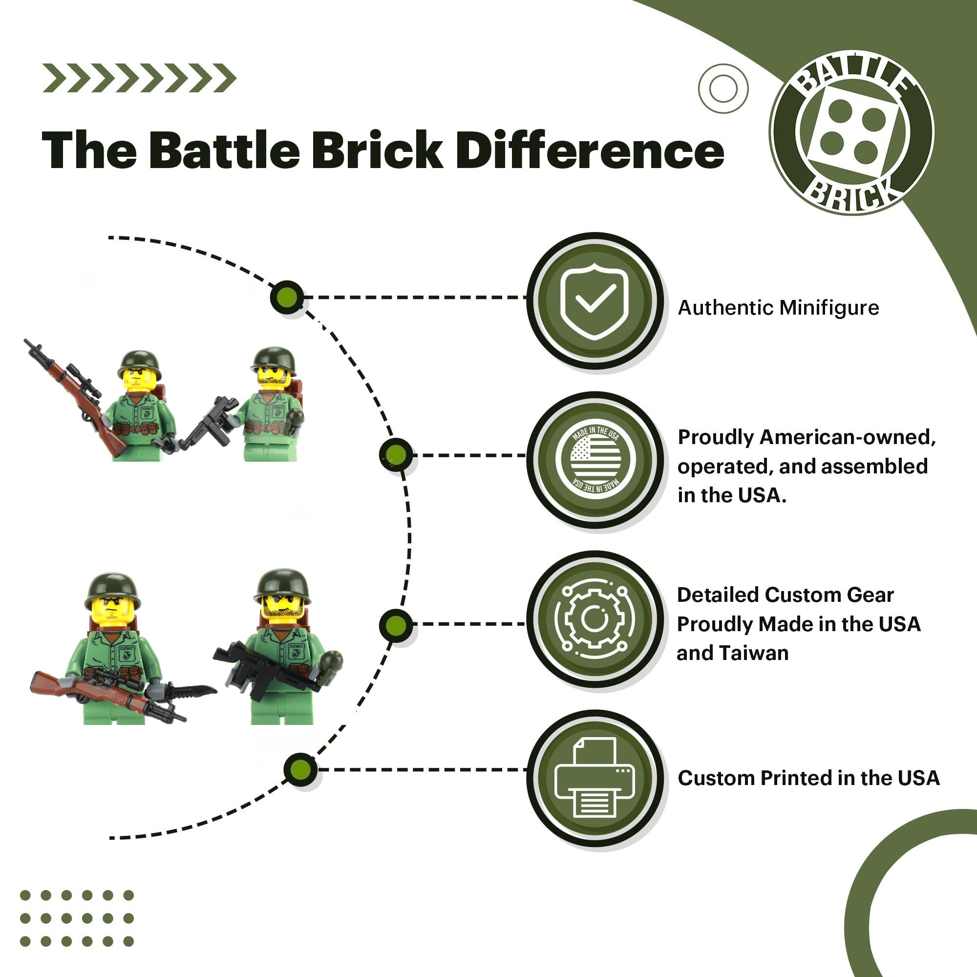 Marine Corps Battle Brick Inches Tall Marine Force Recon