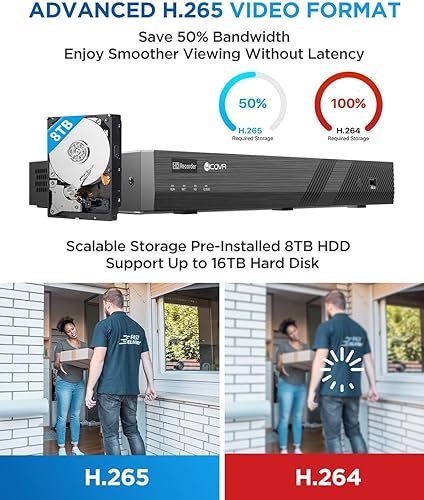 Miniatura 7 de Sistema de cámara de seguridad de 32 canales 4COVR PoE con micrófono, 24 piezas de cámara IP de domo IP67 a prueba de vandalismo IK10 de 5MP,