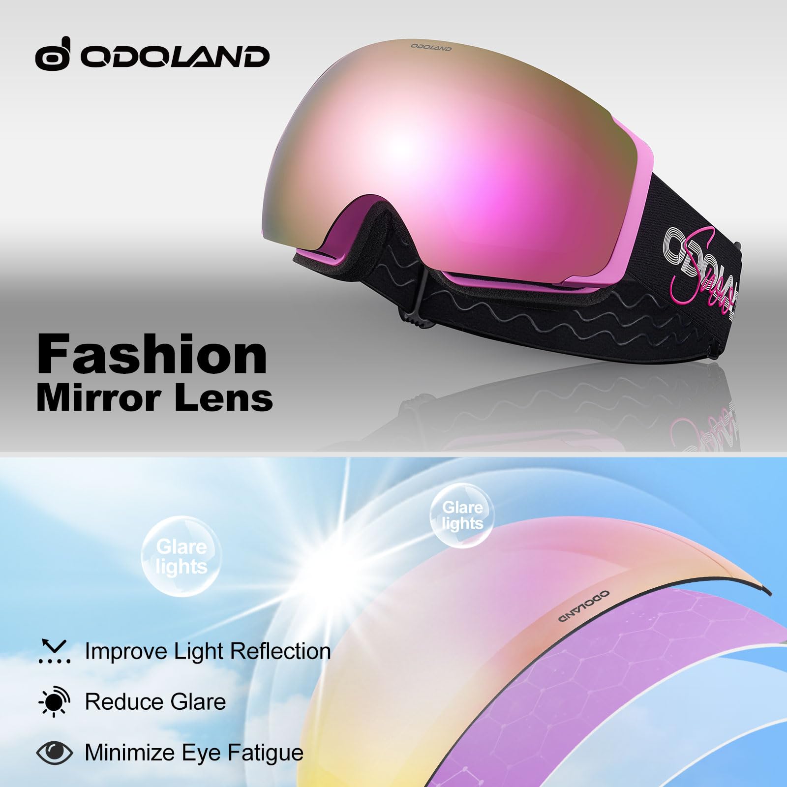 Odoland Occhiali da sci unisex per uomo e donna ragazzi occhiali da snowboard senza montatura con vetro magnetico intercambiabile protezione UV anti-nebbia occhiali da neve compatibili con casco per