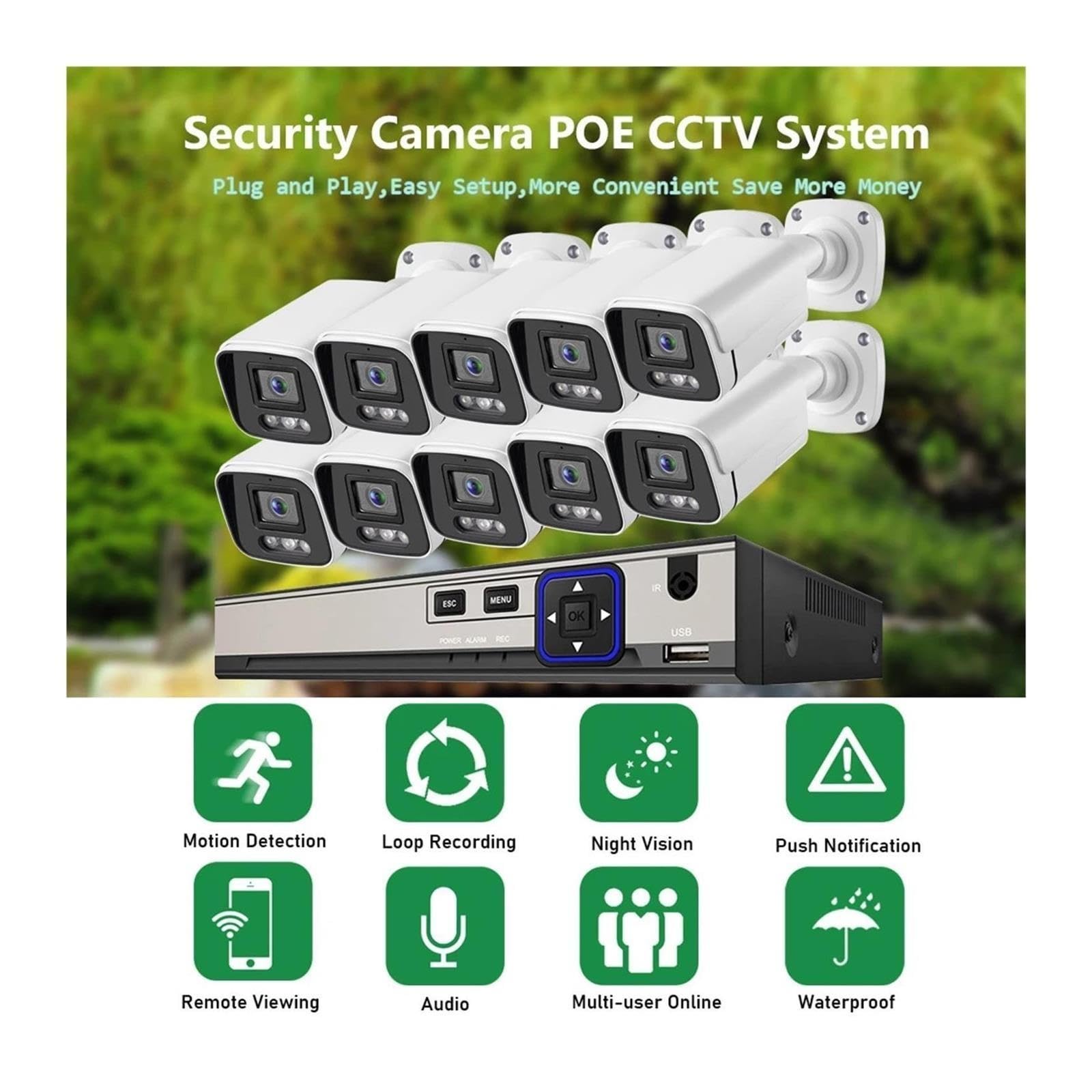 Sistema di telecamere di sicurezza CCTV 4/8/10CH 5MP PoE