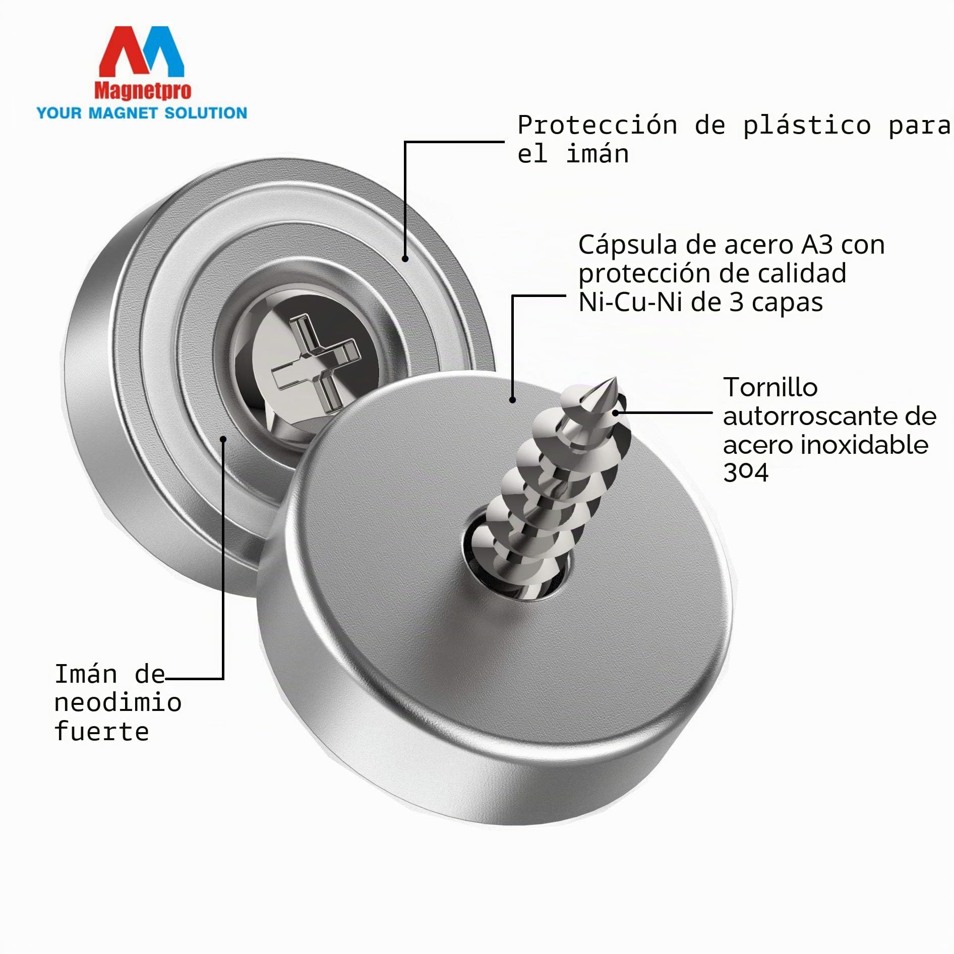 Magnetpro Imanes Neodimio 10 kg Fuerza 20 x 7 mm con Orificio y Cápsula Avellanado