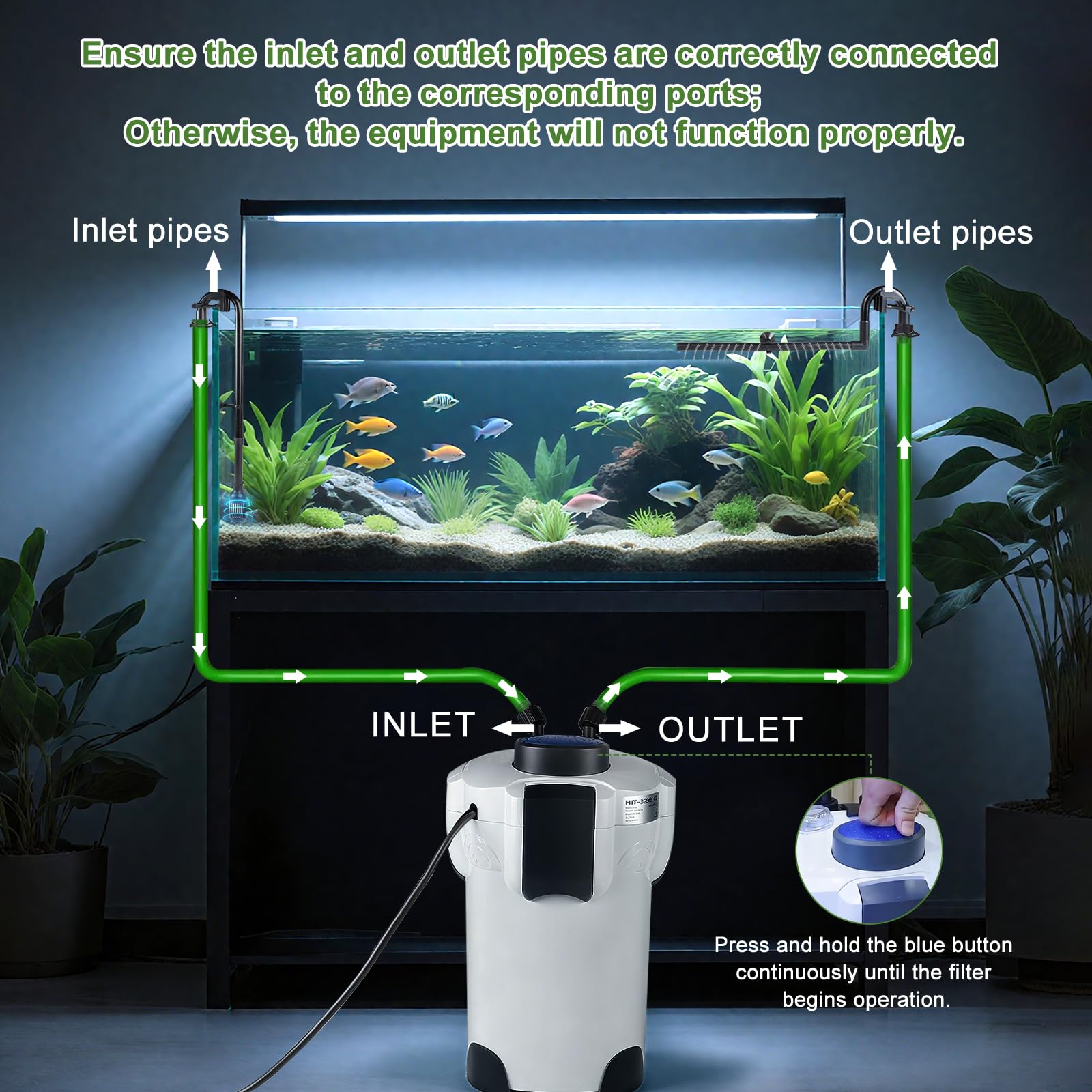 EXLECO Filtro Externo Acuario 1400L/H 35W Filtro Pecera Flujo Ajustable con Material Filtrante y Manguera Acuario Tubo, Bomba de Filtro Aquário Potente Profesional para Pecera de Menos de 300L HW-303A