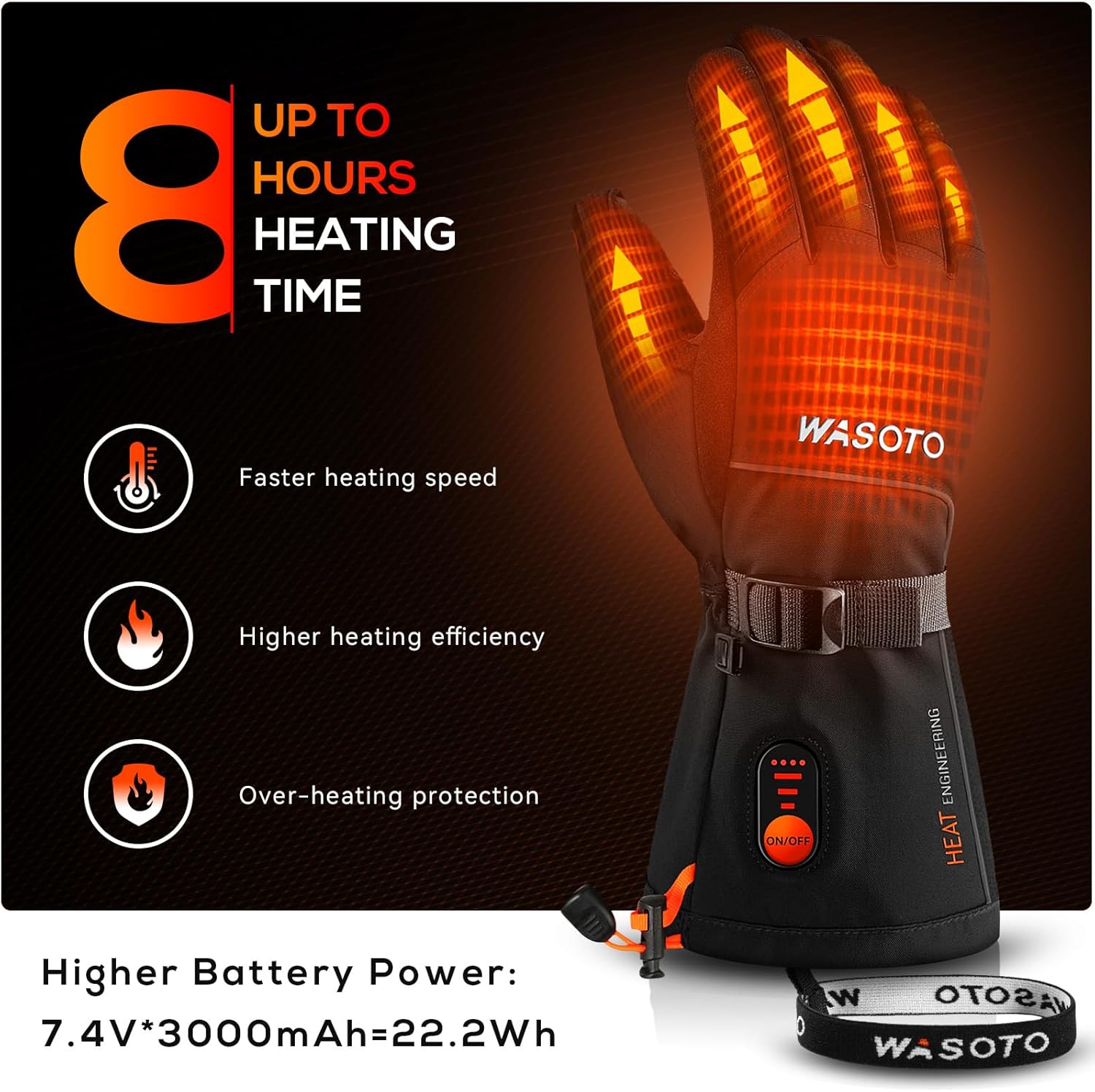 WASOTO Heated Gloves for Men Women 7.4V Battery 22.2WH Rechargeable Heated Ski Gloves Touchscreen Waterproof Electric Heated Fishing Gloves for Winter Outdoor Work Skiing Hiking Camping Raynaud Riding - Image 2