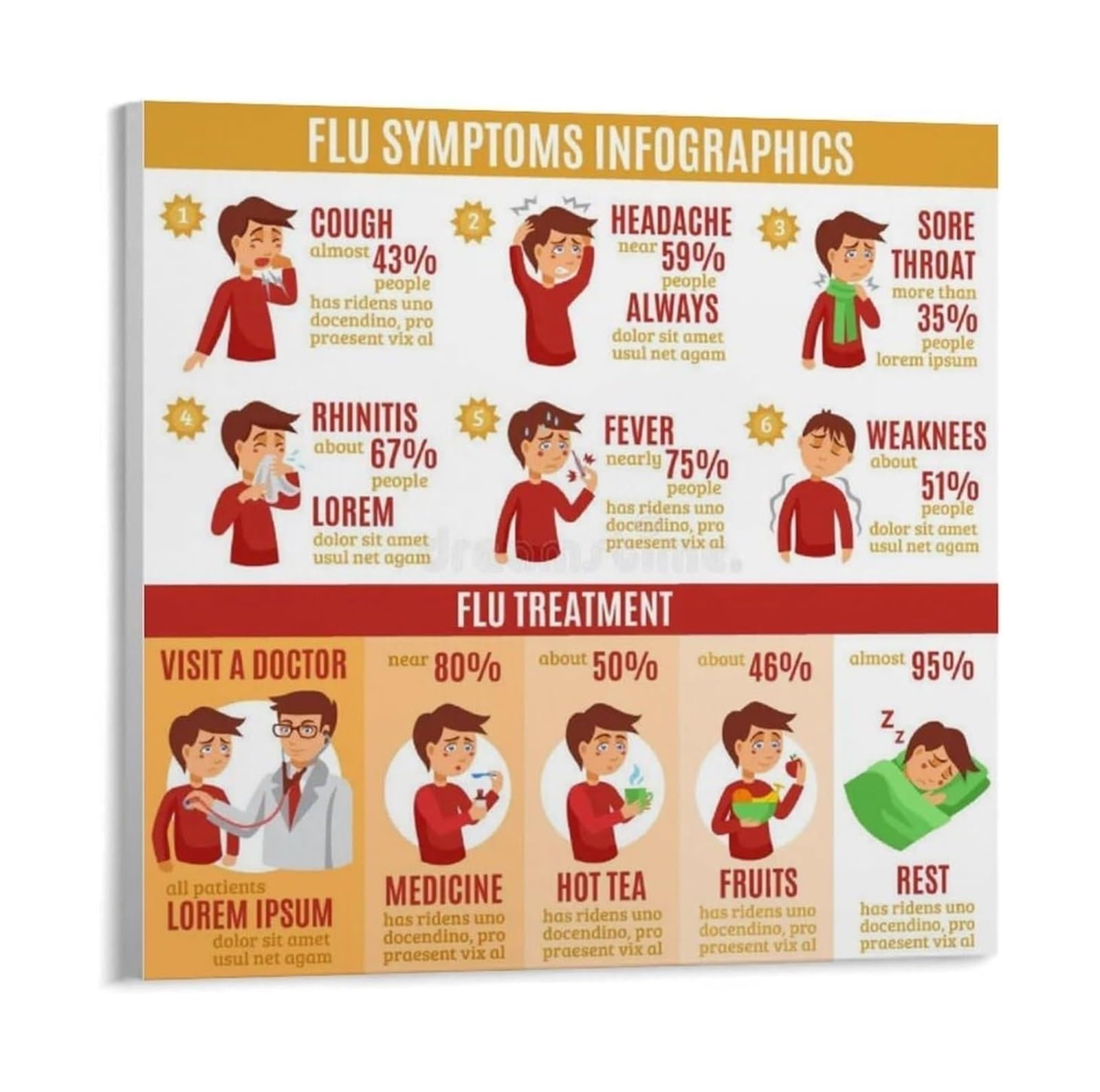Ssoptmcb Unframed Public Health Awareness Poster Hand Hygiene Sneeze Into Elbow Guide Healthy Habits Wall-Art For Office School Clinic(,08X12inch(20X30cm))