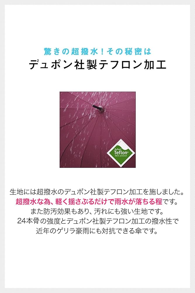 ALEXANDRA SOJFER PARIS 日傘　ワインレッド ALEXANDRA SOJFER PARIS 日傘 ワインレッド 創業1834年のパリの