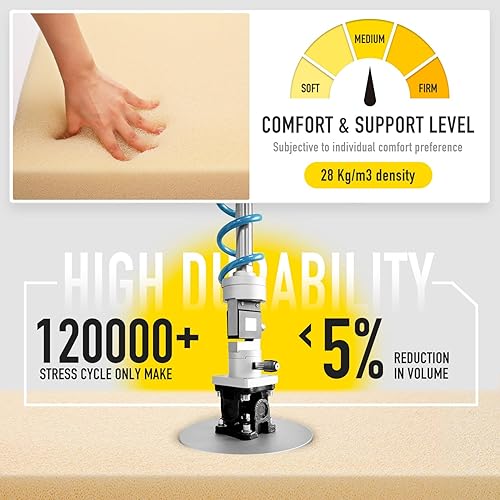 Miniatura 5 de SUNROX DryFast Foam - Cojín de repuesto para exteriores para todo tipo de clima, 3 x 24 x 72 pulgadas, espuma ultra duradera de bajo mantenimiento