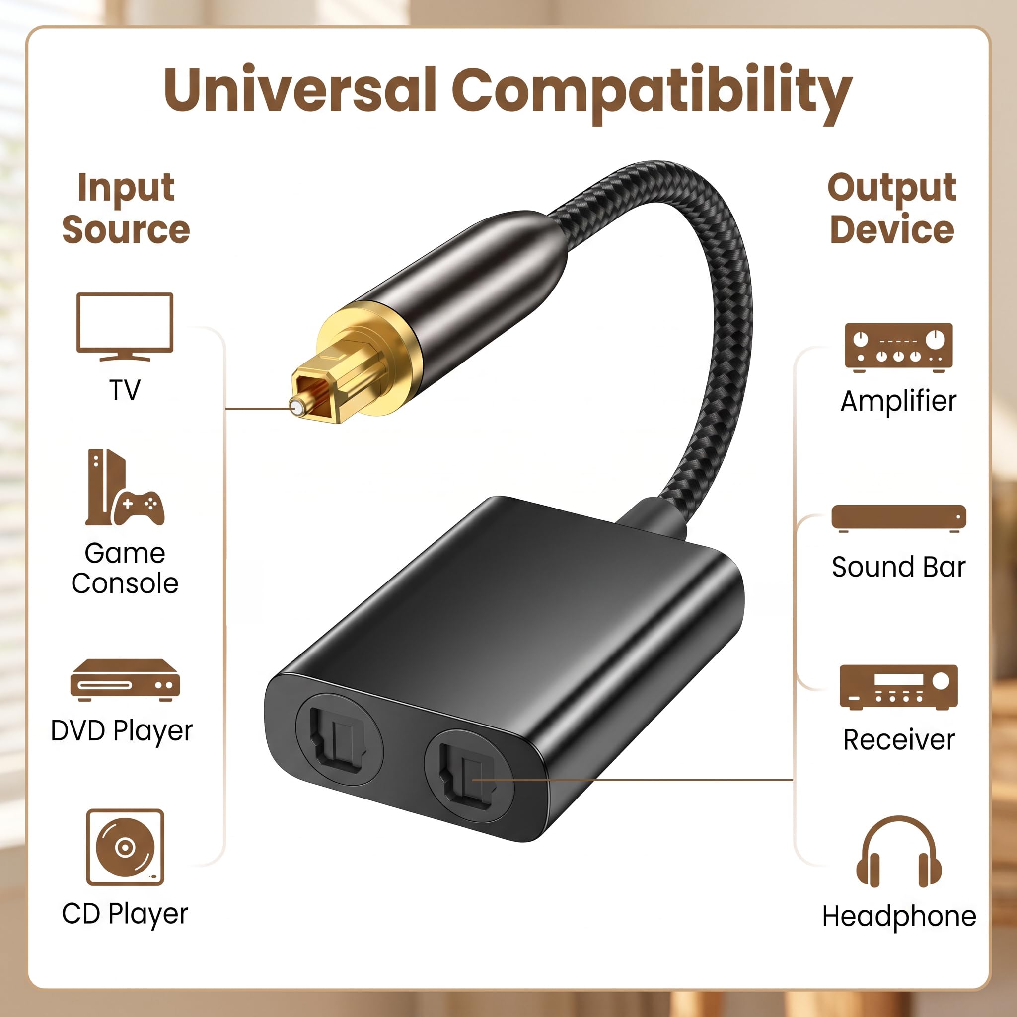 Optischer Splitter, Toslink Splitter 1 In 2 Out SPDIF Audio, Toslink Verteiler Digital Adapter Kabel für TV Soundbar, DVD Verstärker, AV Receiver HDTV, Surround Sound, Glasfaser Vergoldete Stecker