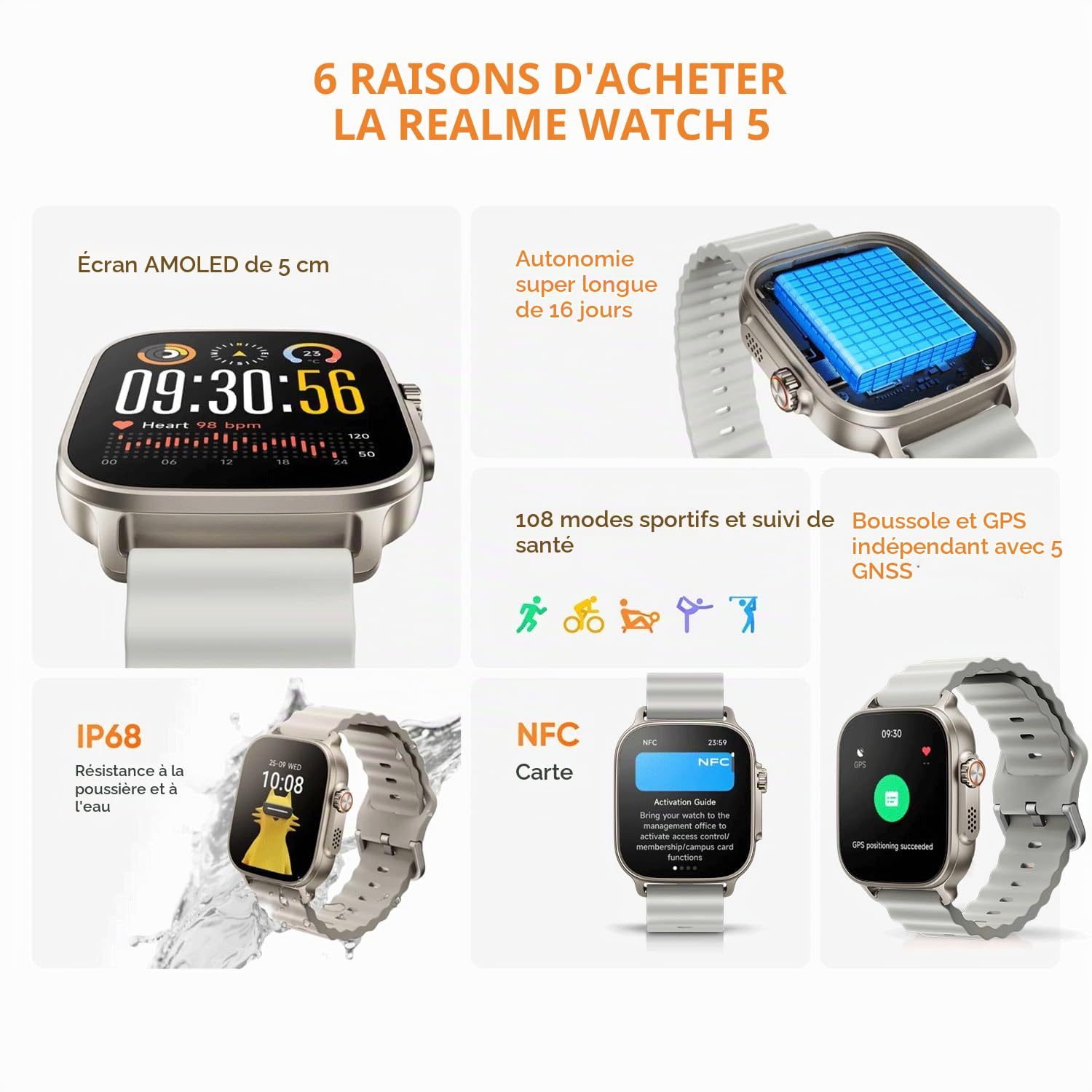 realme Watch 5 Montre Connectée, Bluetooth, NFC, GPS,Argent | Écran AMOLED 1,97", Bluetooth, FC/Sommeil/SpO2, IP68