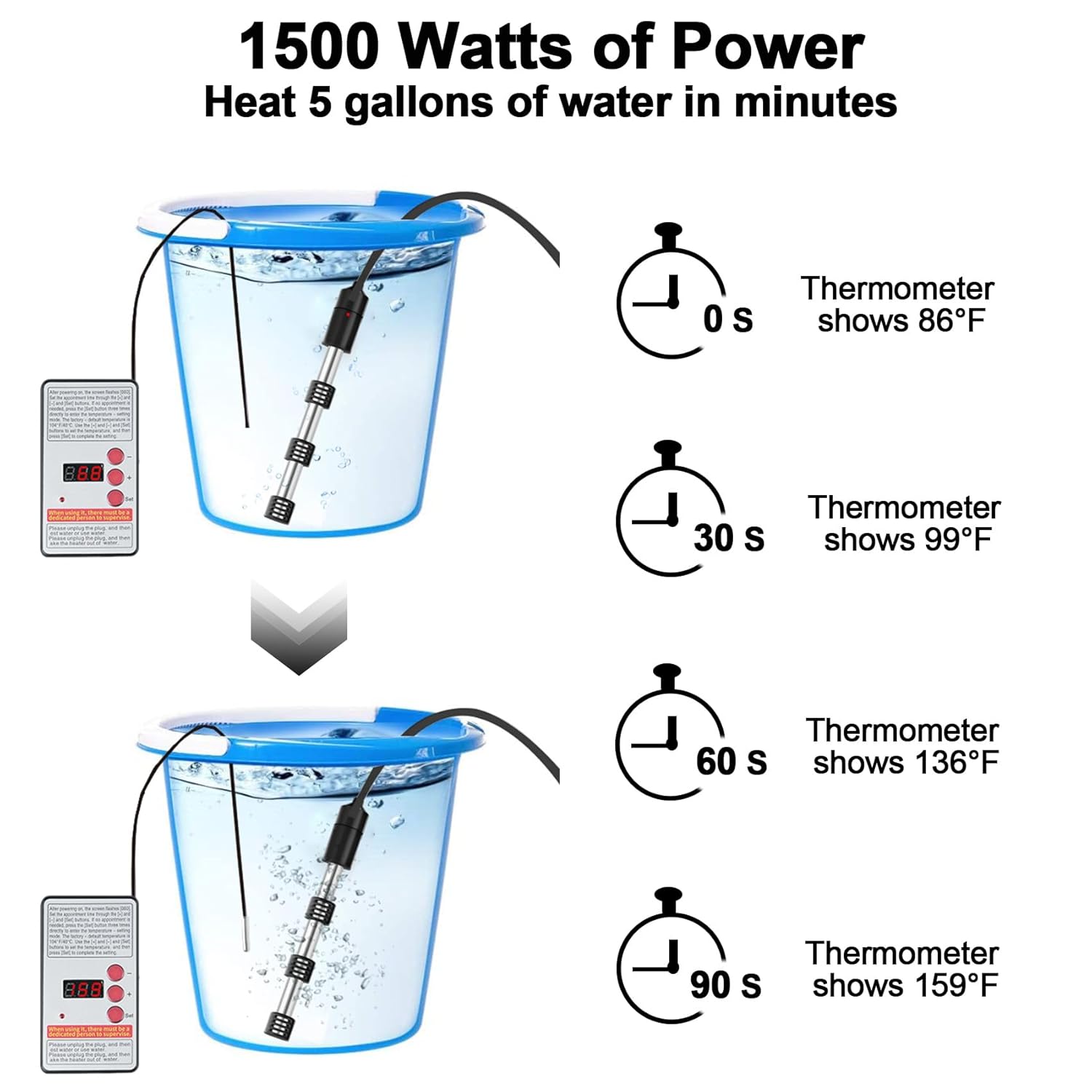 1500W Immersion Water Heater with Digital Timer & Thermostat, Portable 304SS Submersible Heater for Bucket, Bathtub, Pool, Camping, Auto Shut-Off, LCD Display, Overheat Protection