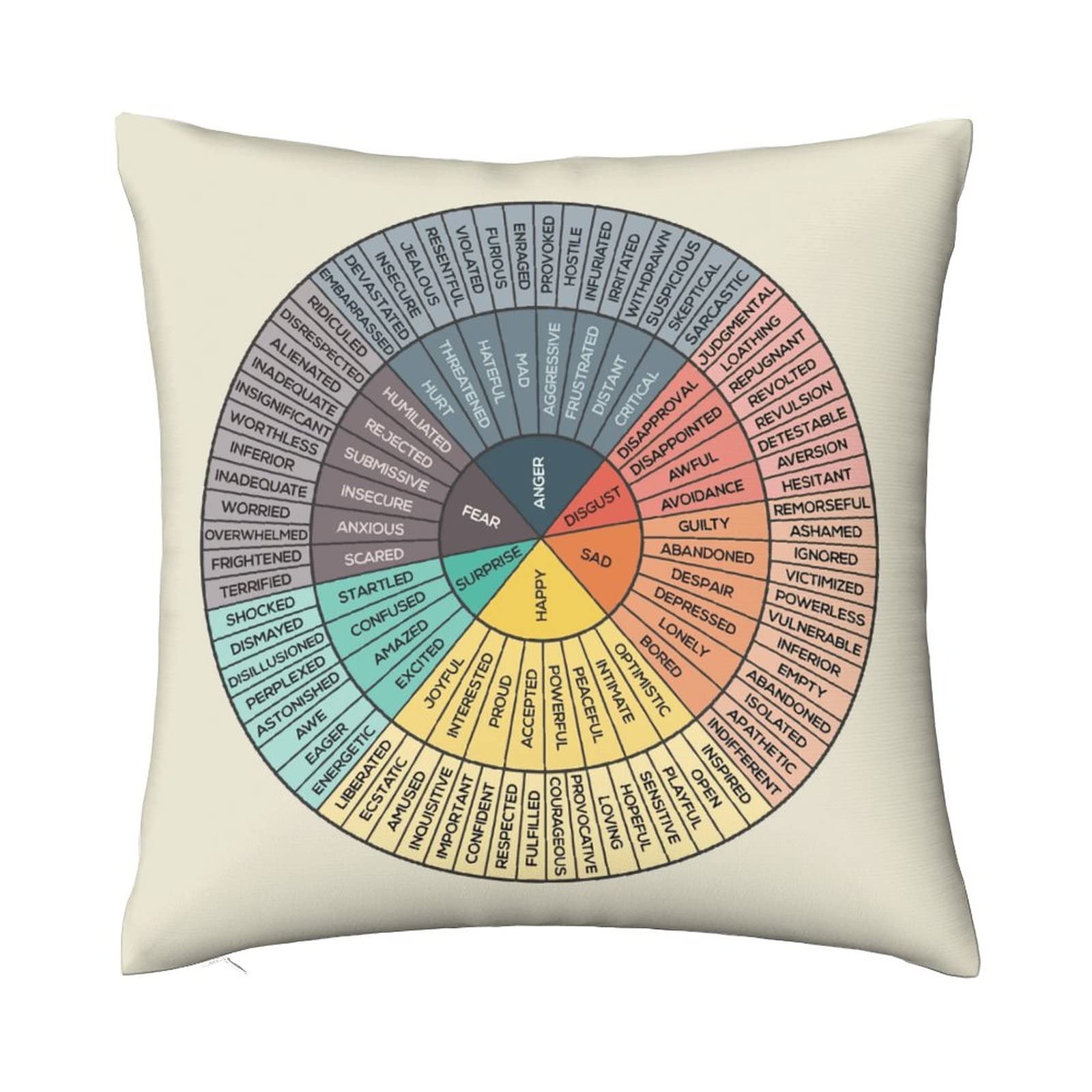AIZAWA Wheel of Emotions Feelings Velvet Throw Pillow Covers Cozy Square Throw Pillowcases Home Decoration for Bed Couch Sofa Living Room Cushion