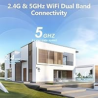 Vista 7 de Light Bulb Camera 5G&2.4Ghz WiFi 2K Security Cameras Wireless Outdoor Indoor,AI Detection and Alarm,Two-Way Talk,Cameras for Home Security