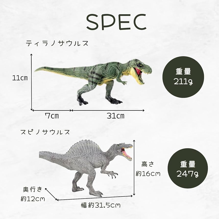 Amazon.co.jp: Archnote ティラノサウルス スピノサウルス 恐竜