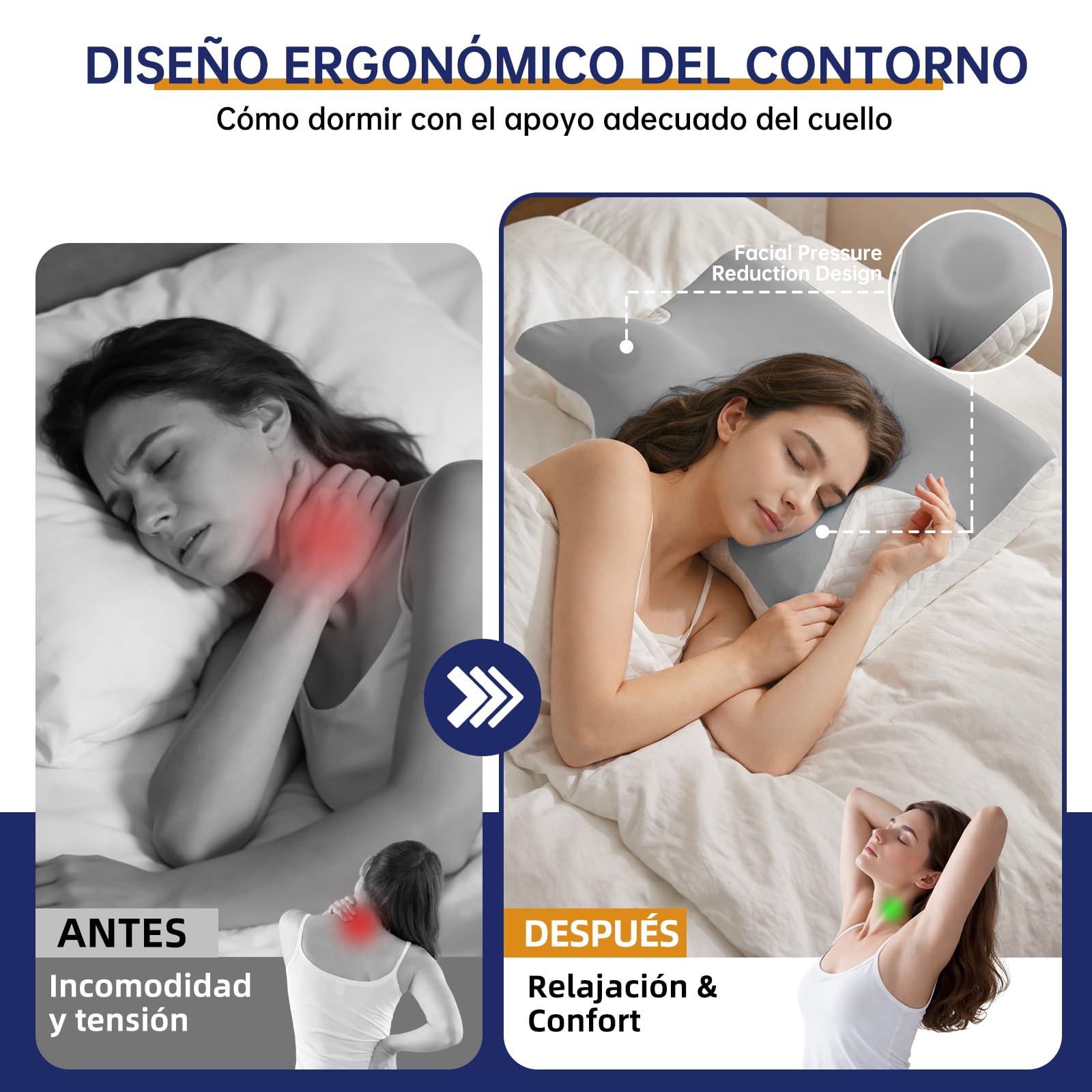 Almohada Cervicales y Cuello 2 en 1, Almohada Ergonómica, Almohada Antironquidos, Ortopedica Cervical para Soporte de Hombro/Cuello/Cabeza de Lado, Espalda y Estómago 60x43x14/12cm Gris
