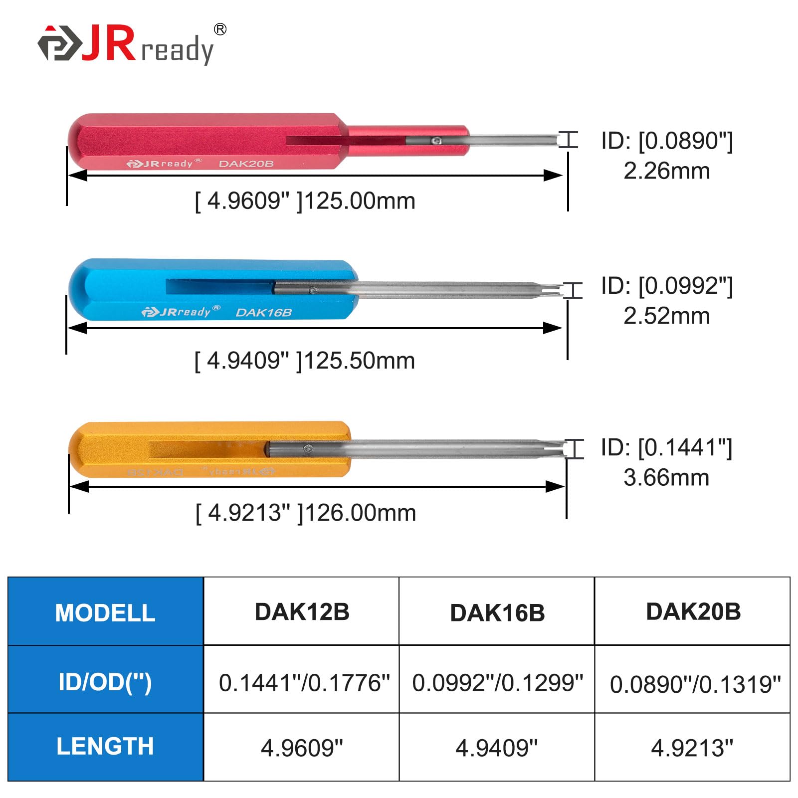 JRready ST5142 Zestaw 6-częściowy do montażu i demontażu styków M81969