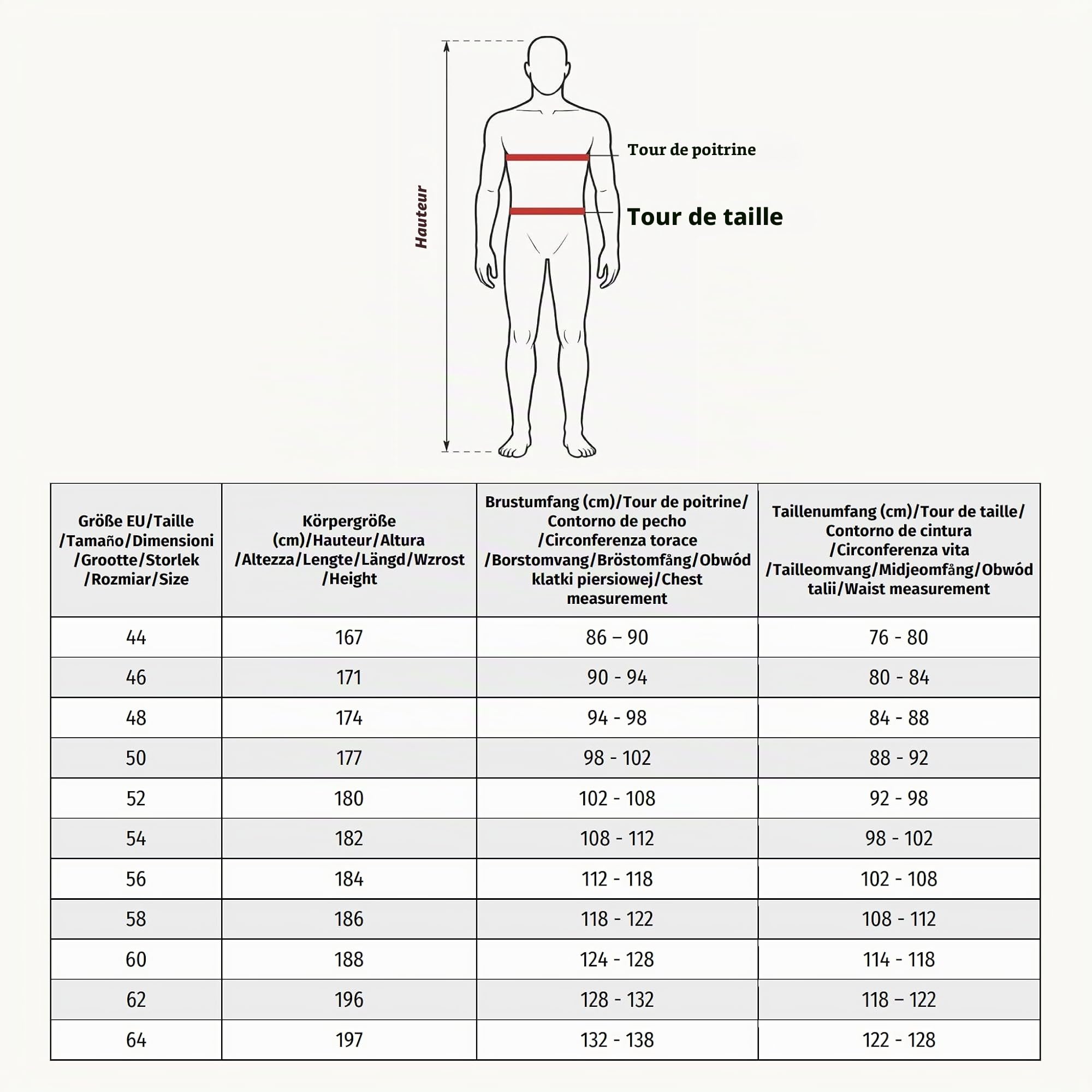 ART.MAS Professional4DYNAMIC Pantalon de travail professionnel – Genoux avec stretch 4 directions, renforts Oxford, nombreuses poches
