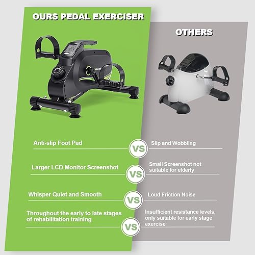 Miniatura 7 de Bicicleta de ejercicio, ejercitador de pedales debajo del escritorio, bicicleta de pedal para entrenamiento en el hogar y la oficina, mini bicicleta