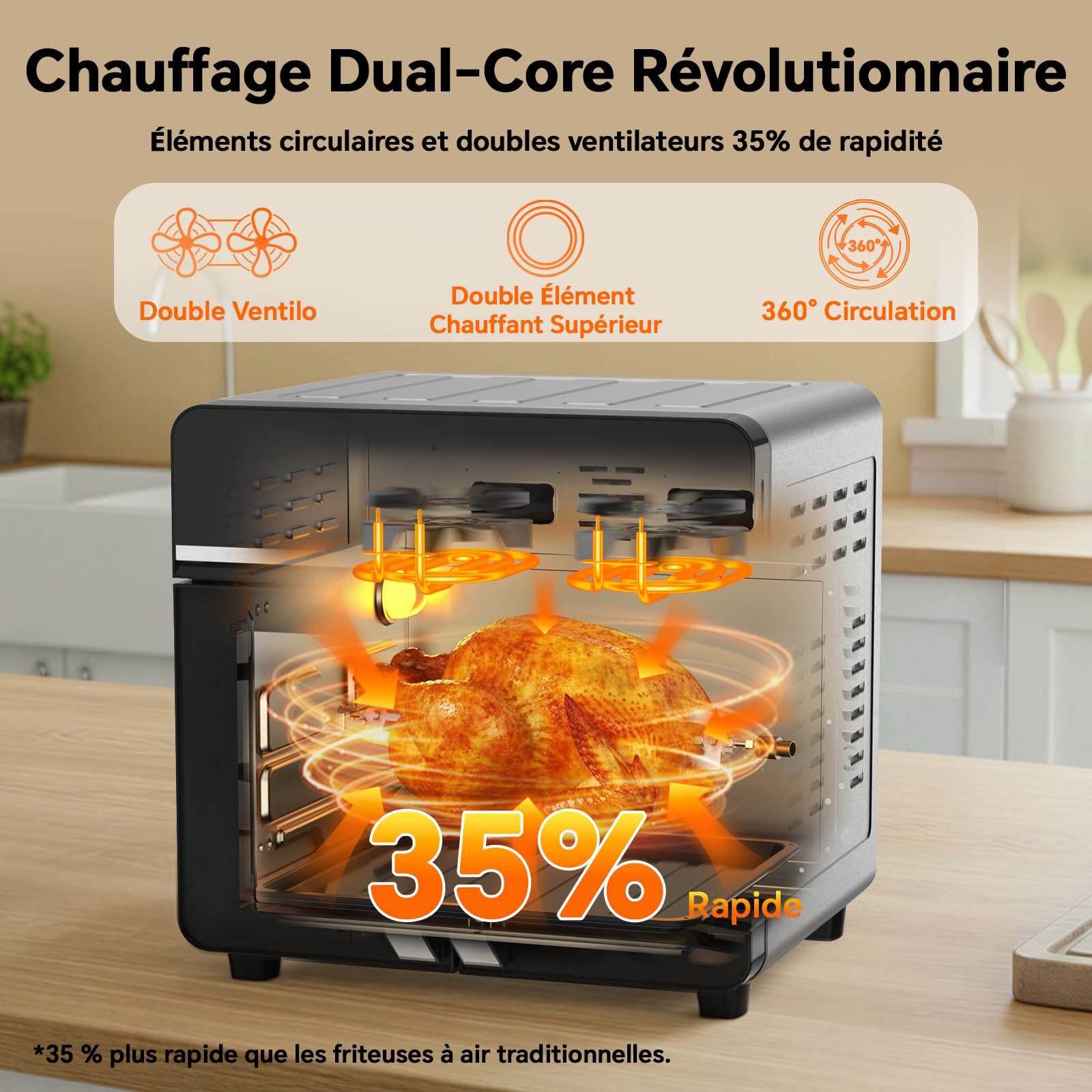 23L Friteuse à Air Chaud Familles, Mini Forno Cuisson Zone 1/2, Temp Sép | Portes Français 15-en-1 Fenêtre de Visualisation Lumière Intégrée, Grande Fritteuse Sans Huile Famille, 200℃/2600W Air Fryer