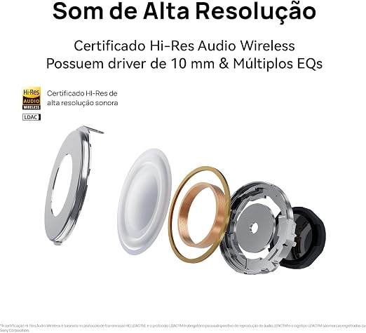 Diagrama técnico mostrando os componentes internos do driver de 10mm do Huawei FreeBuds 5i
