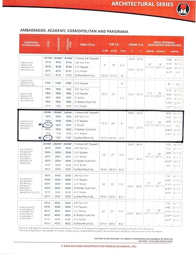 1013F10 | Extintor de incendios de montaje en superficie | Fabricado en Estados Unidos | Capacidad para extintores de 2.5 a 10 libras | Acero |