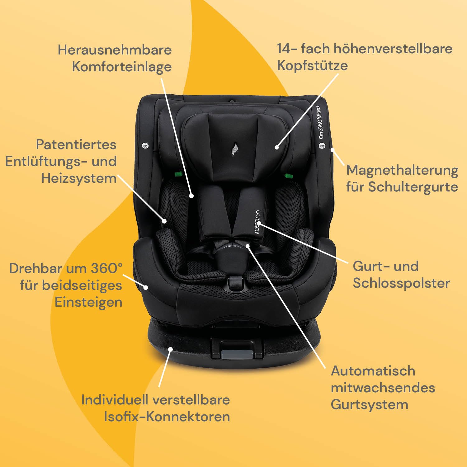 Osann One360 Klimax klimatisierter Kindermit mit Isofix, Reboarder drehbar | Autositz mit Wärme- und Kühlfunktion, 40-150 cm, Kindersitz 0-12 Jahre mit viel Komfort & besonders sicher