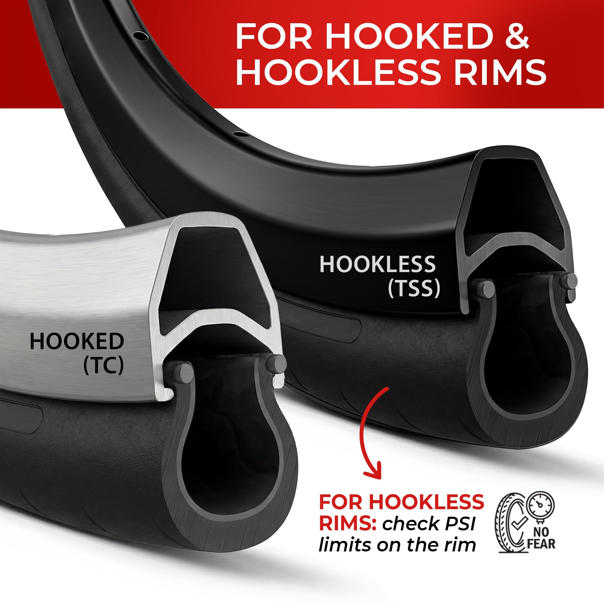 Fincci Varano Slick 28-622 Cubierta 700x28c - Cubierta 28 Carretera Tubeless Ready 1mm LVL5 Nylon 120 TPI - Cubіerta Carretera 700x28 Aramid Plegable, Bicicleta Carretera, Touring
