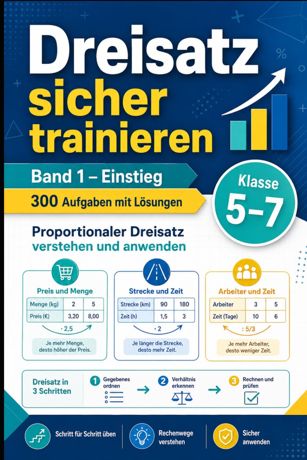 Dreisatz meistern – Band 1: 300 Dreisatz-Aufgaben für Klasse 5–6 | Der einfache Einstieg in proportionale und erste antiproportionale Aufgaben | Mit Lösungen