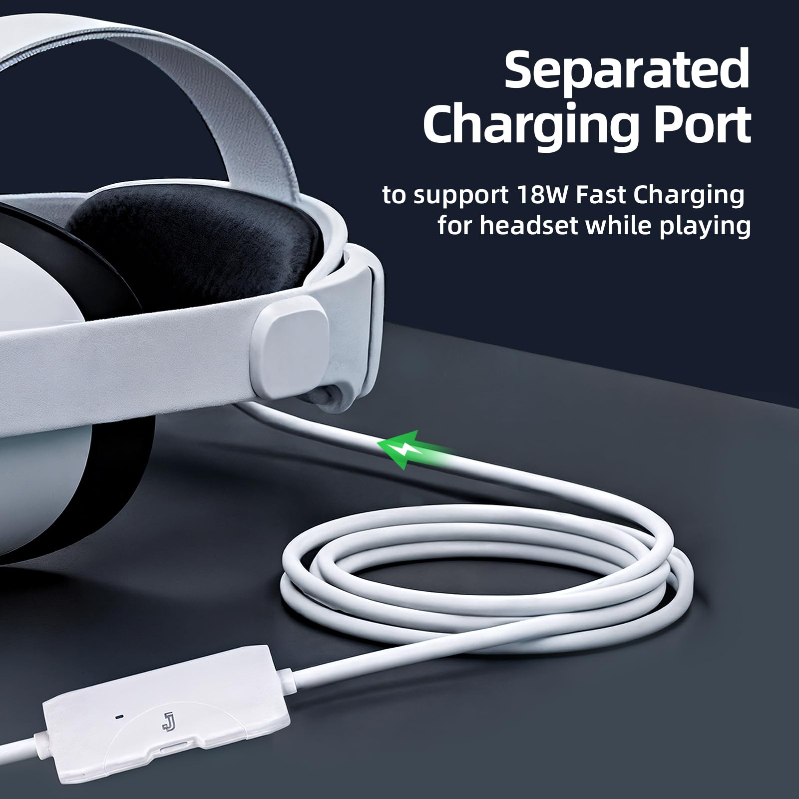 Cavo di collegamento con porta di ricarica rapida 4,6 m, USB 3.0 tipo A a C, cavo di ricarica ad alta velocità per trasferimento dati per cuffie VR e PC da gioco, bianco
