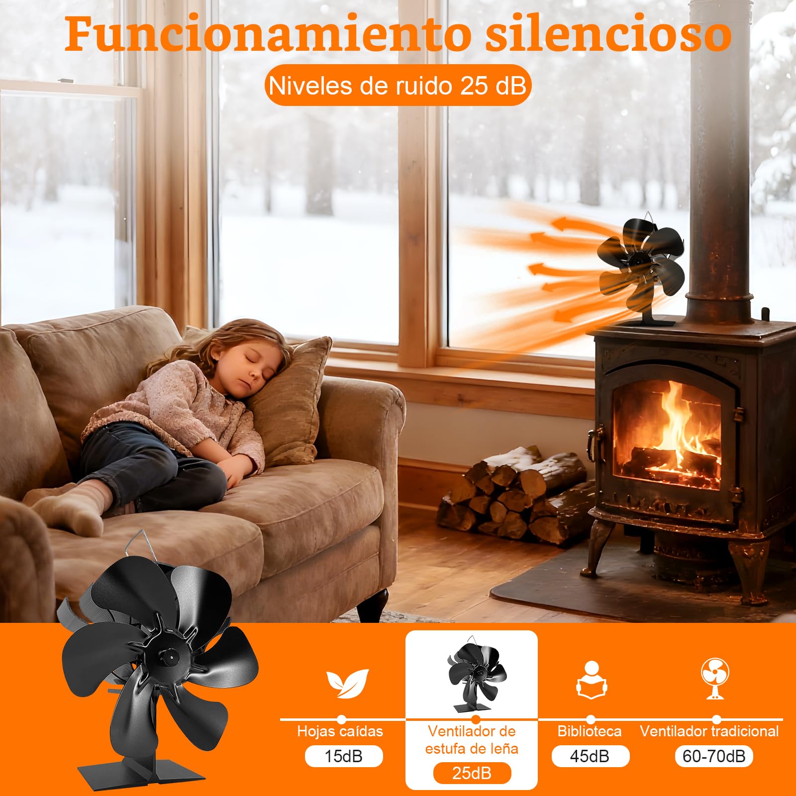 Ventiladores de estufa para chimeneas，Ventiladores de chimenea, 6 piezas, Ventiladores de chimenea de 6 piezas, Ventiladores de estufa de leña/chimenea/chimenea (Estándar)