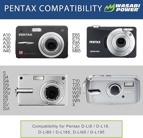 Miniatura 2 de Wasabi Power Batería (paquete de 2) y cargador para Pentax D-LI8, D-LI85, D-L18 y Pentax Optio A10, A20, A30, A36, A40, E65, L20, S, S4, S4i, S5i,