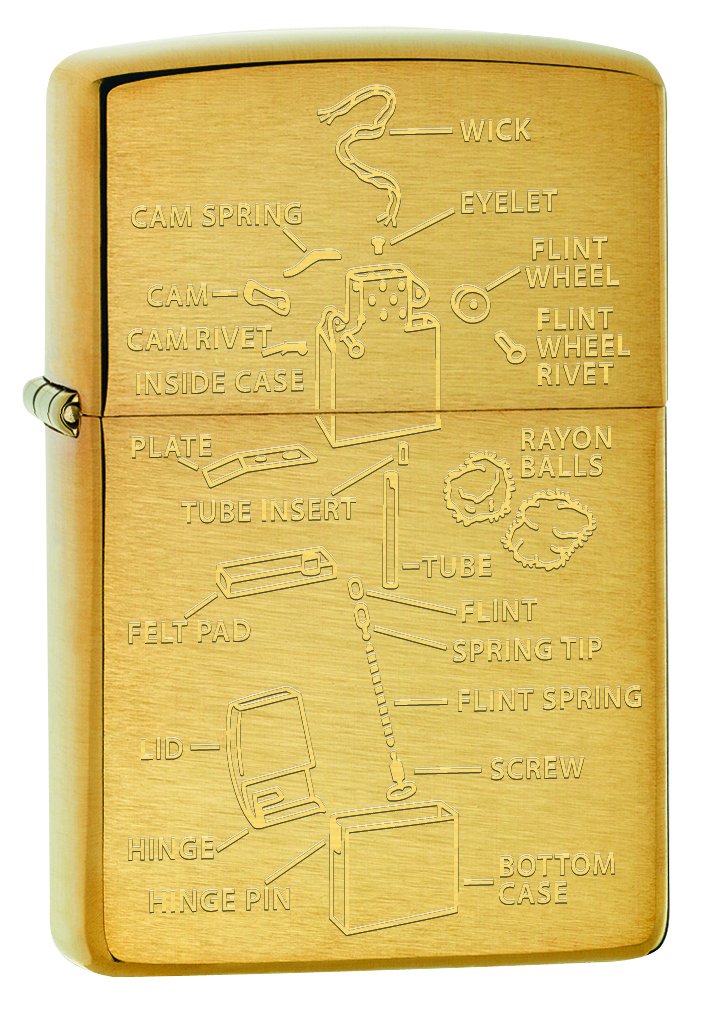 Zippo Lighter: Anatomy of a Lighter - Brushed Brass 75483
