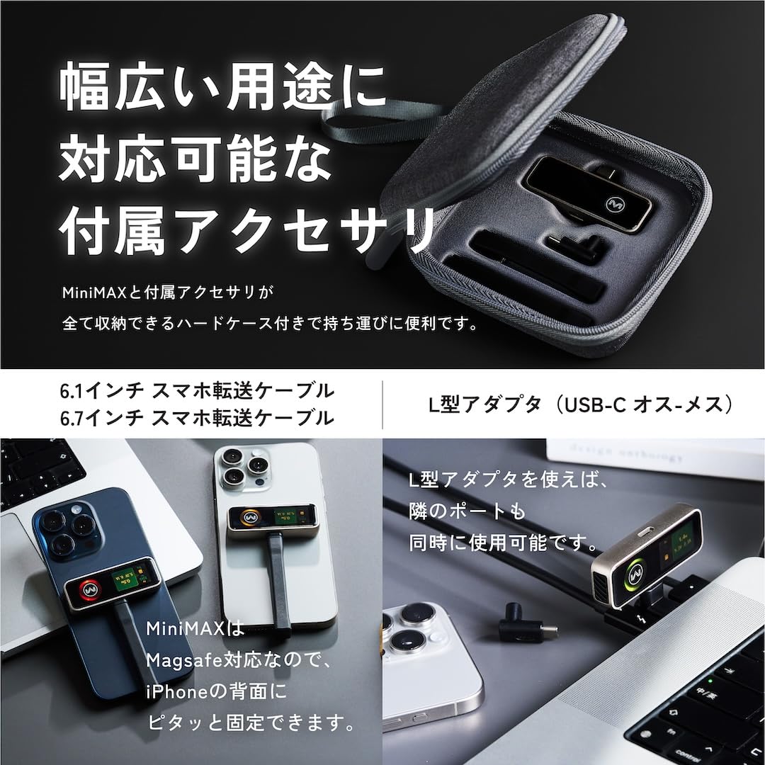 【新品未開封】MiniMAX Portable SSD 1TB maktar Maktar MiniMax Portable SSD | Prelaunch.com