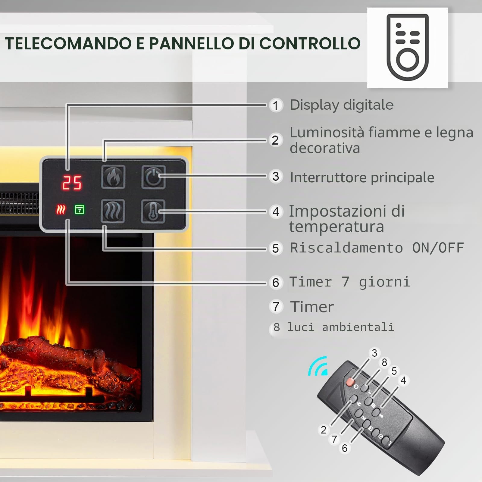 Camino elettrico BALDERIA Liora - Caminetto elettrico con vano portaoggetti, effetto fiamma 3D, illuminazione d'ambiente a LED, riscaldamento 2000W, timer, termostato, telecomando - Liora Bianco