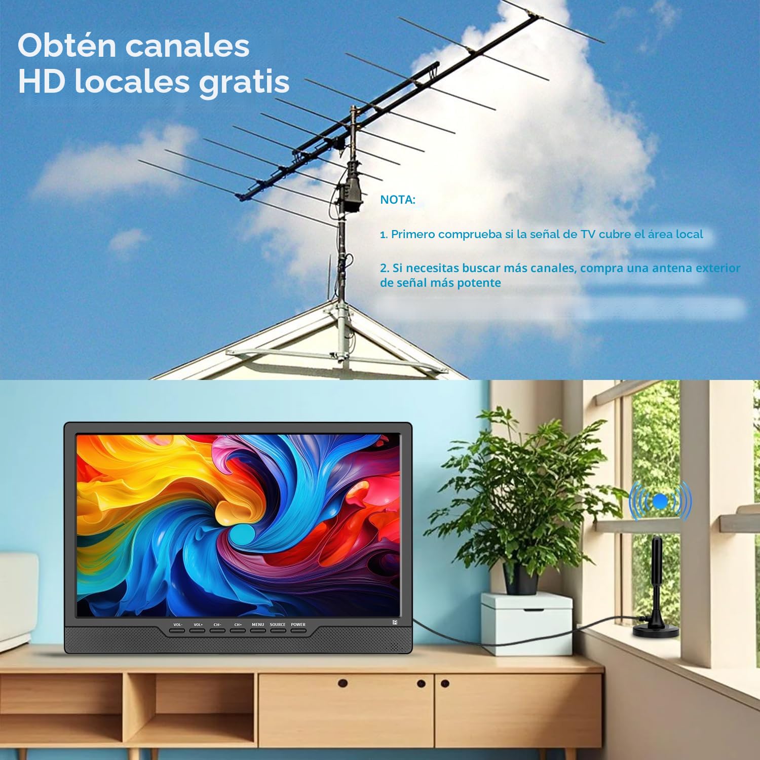 KCR 14 pulgadas LED HD TV, pequeño televisor con entrada HDMI, sintonizador digital integrado/HDMI/USB/DC-12IN para dormitorio, cocina, autocaravana - Incluye mando a distancia