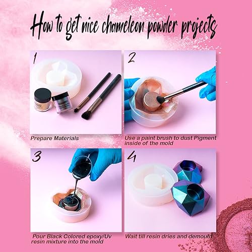 Miniatura 3 de TECHAROOZ Polvo de mica camaleón (azul-violeta-rojo-naranja)  1.41 onzas de polvo de mica con cambio de color  Purpurina holográfica para