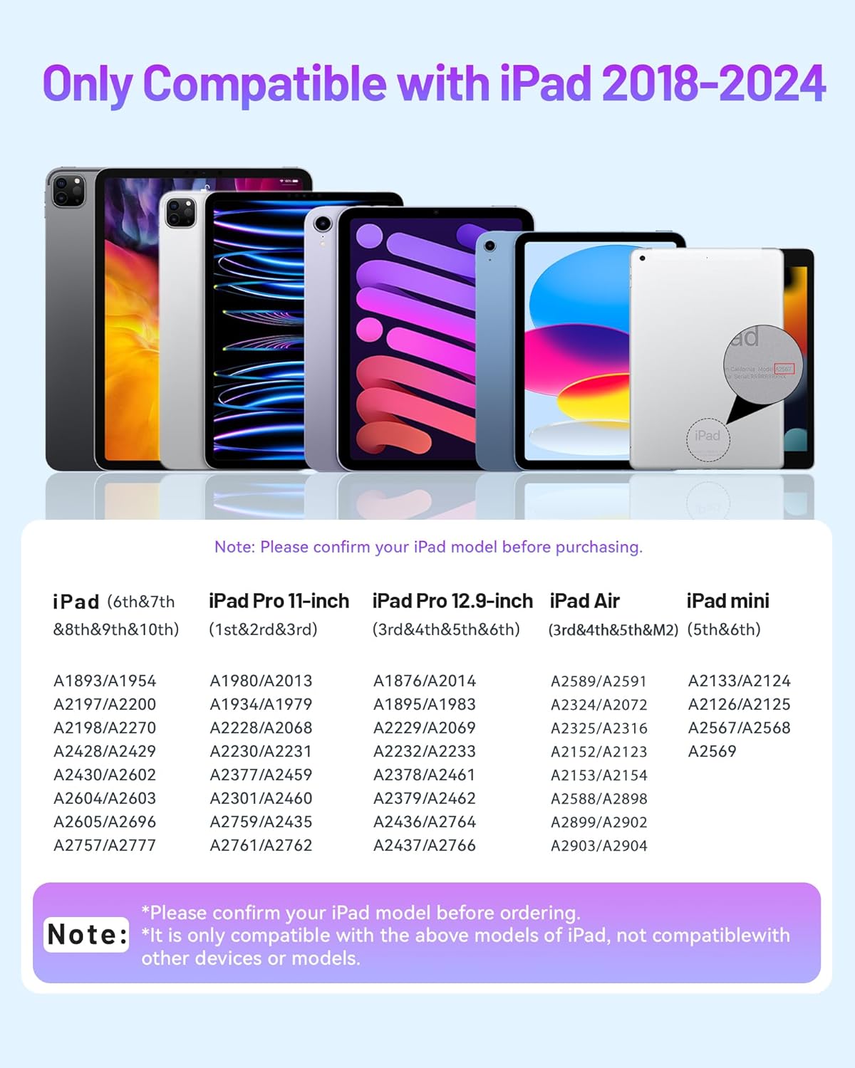 Compatibility chart for Atzeste P03 Stylus Pen with various iPad models