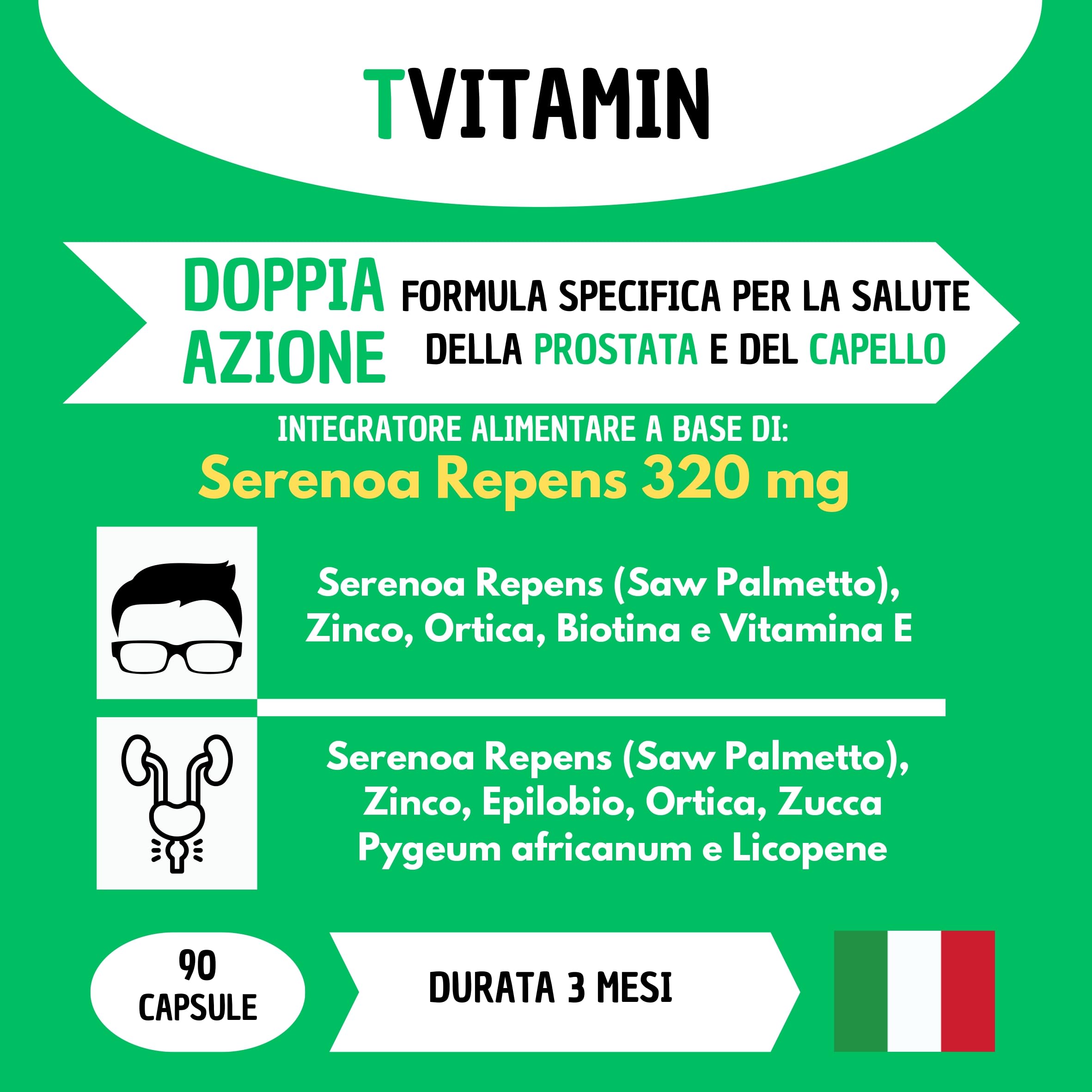 SERENOA REPENS Saw Palmetto 320MG | 90 Capsule (Fino a 3 Mesi di Fornitura) | Integratore Prostata e Capelli Uomo anti DHT | Con Licopene, Pygeum Africanum, Zucca, Ortica, Zinco, Biotina e Vitamina E