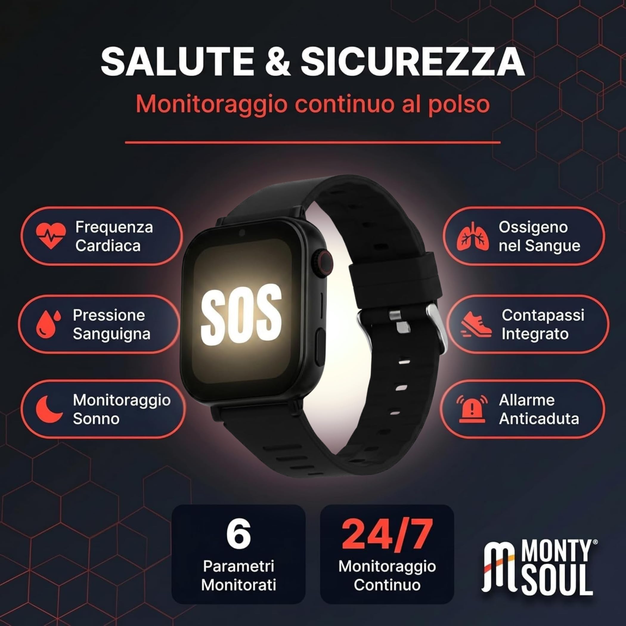 Smartwatch di Sicurezza per Bambini/Anziani con SOS, Videochiamate, Allarme Anticaduta, Monitoraggio Salute e Localizzazione Multipla (GPS + AGPS + LBS + WiFi) – (WatchOne SOS)